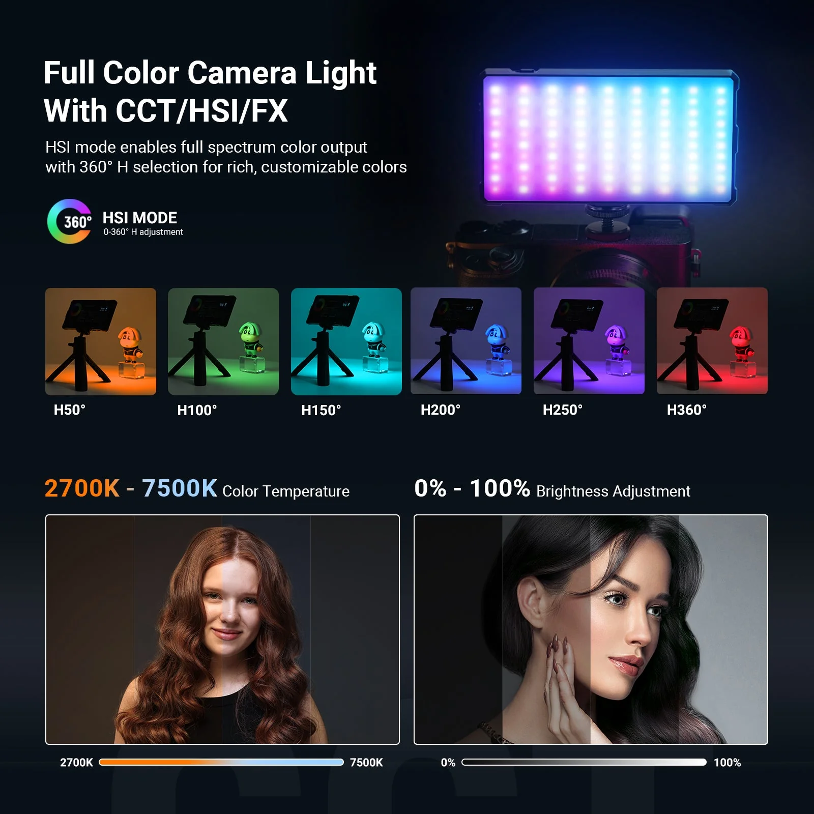 NEEWER BASICS SL90C RGB Video Light Kit - Image 13