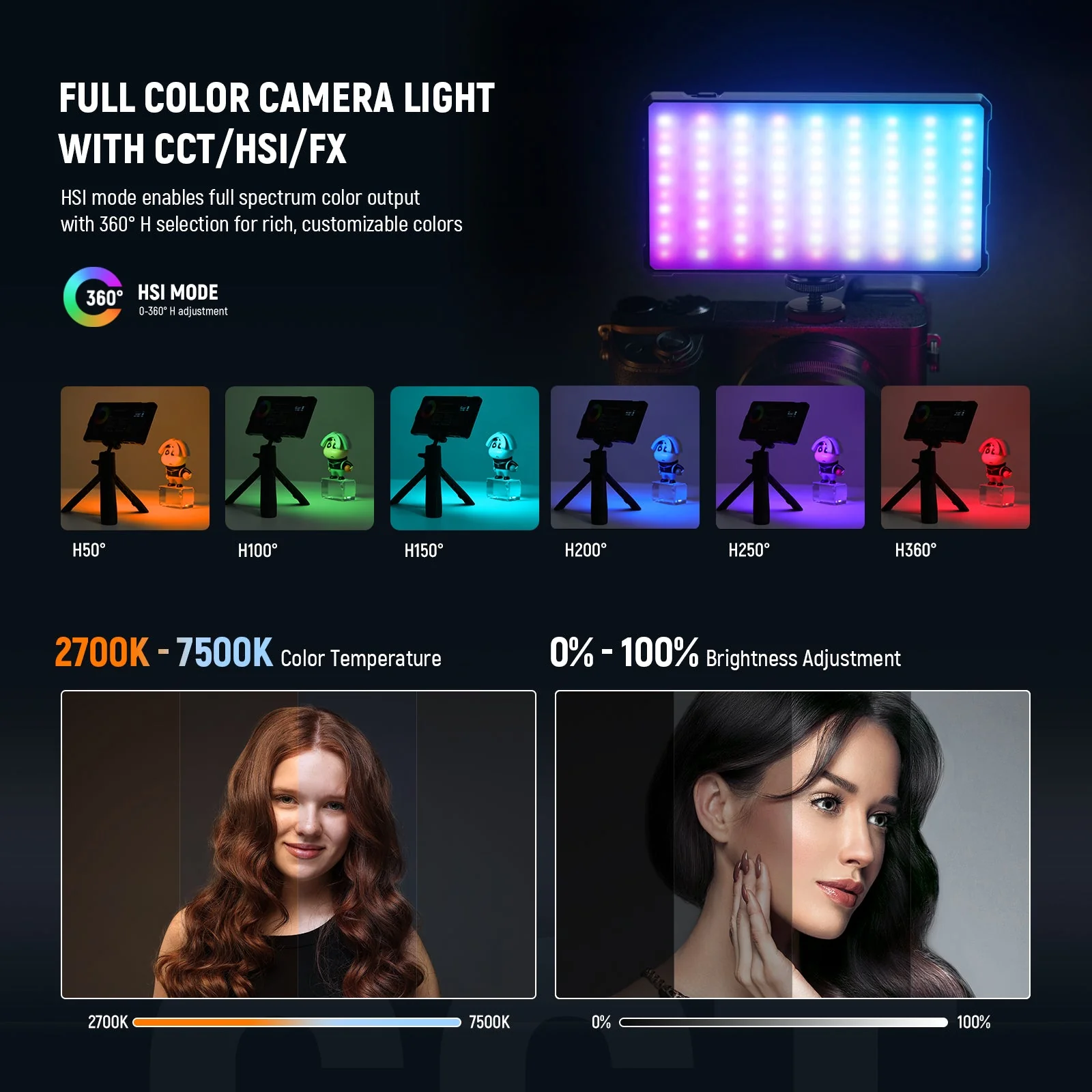 NEEWER BASICS SL90C RGB Video Light Kit - Image 3