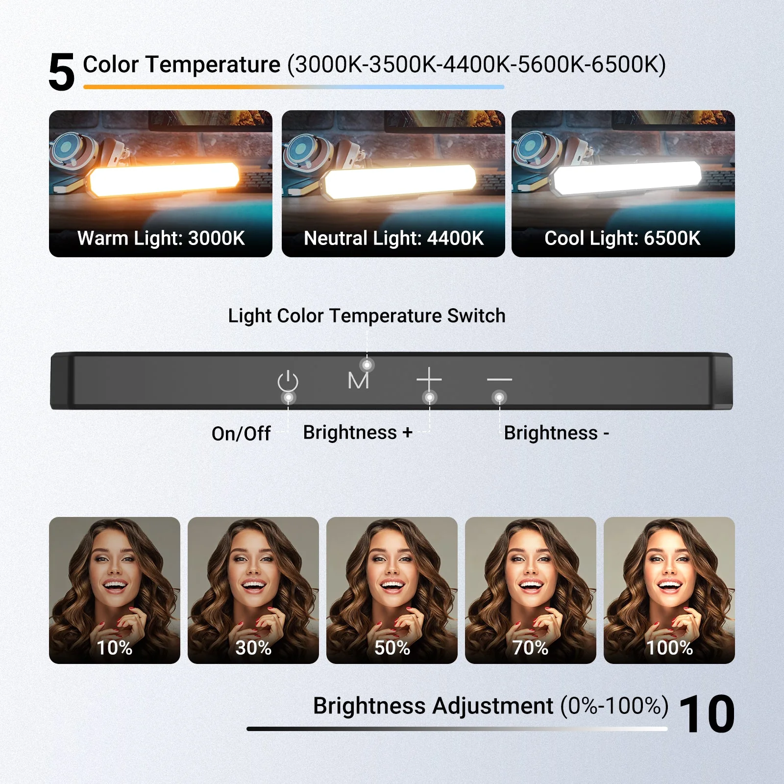 NEEWER BASICS TL30B Bi-Color LED Chin Fill Lighting - Image 3