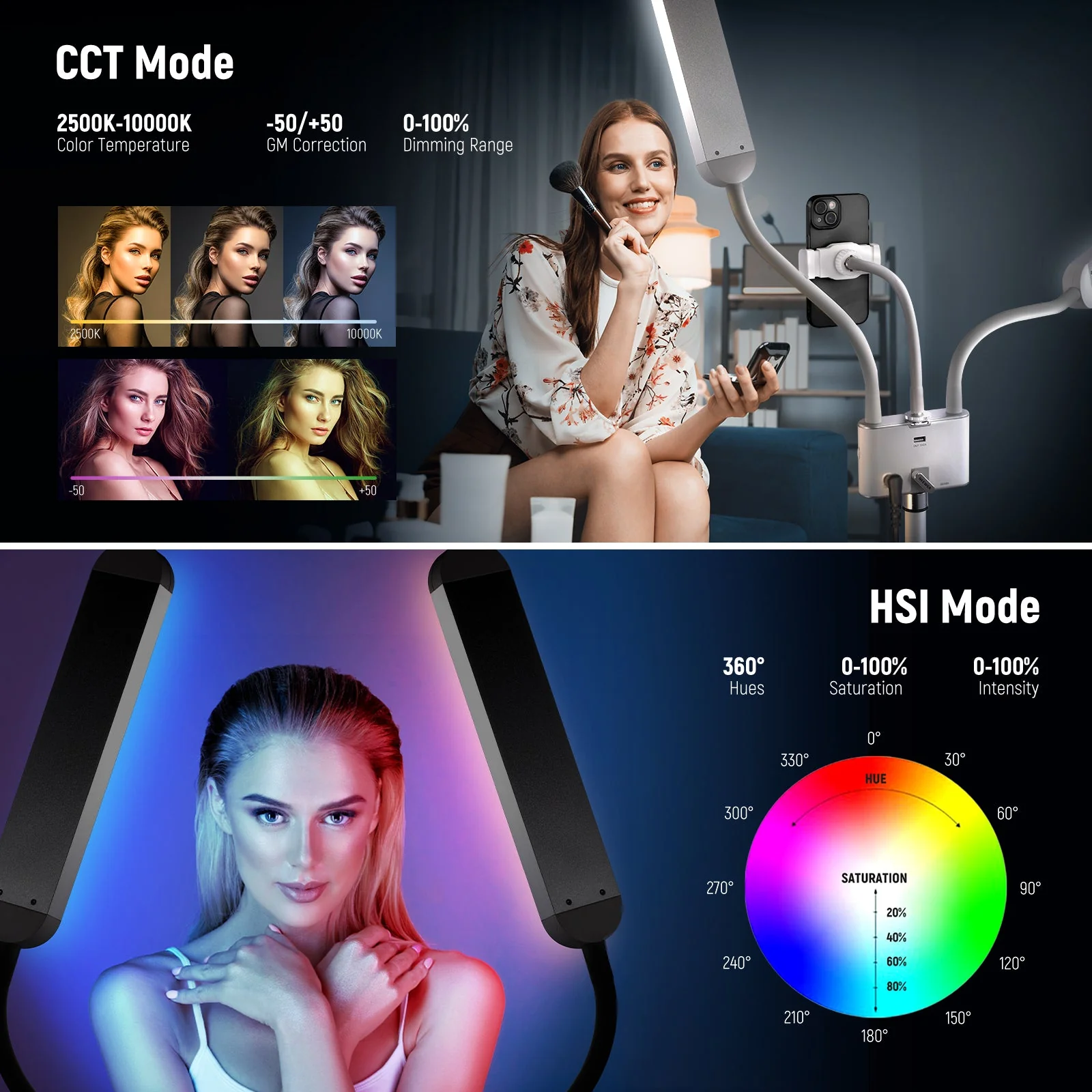 NEEWER BH40C RGB Esthetician Light Kit - Image 3