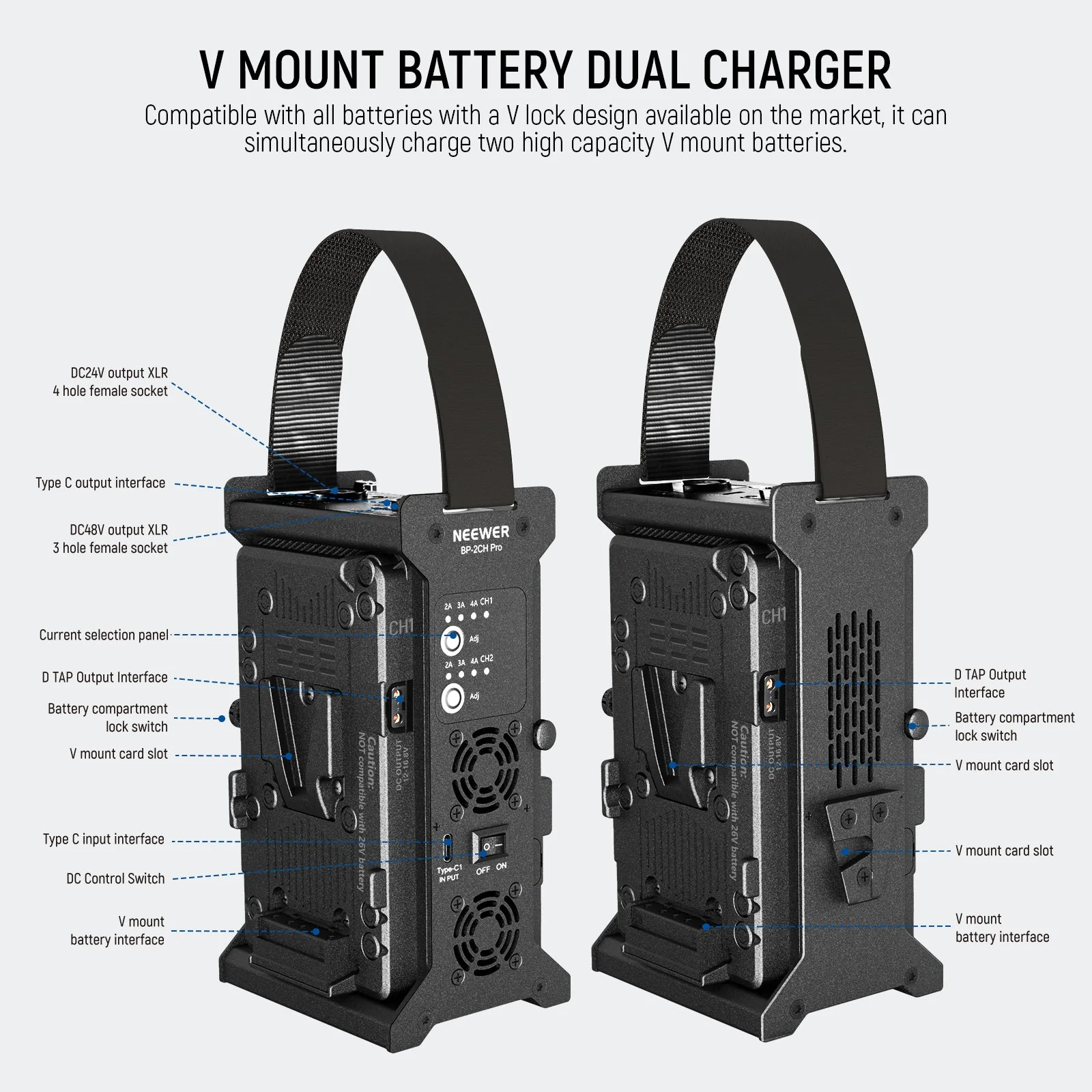 NEEWER BP-2CH Pro V Mount Battery Charger Dual Channel 100W PD Fast Charging - Image 8
