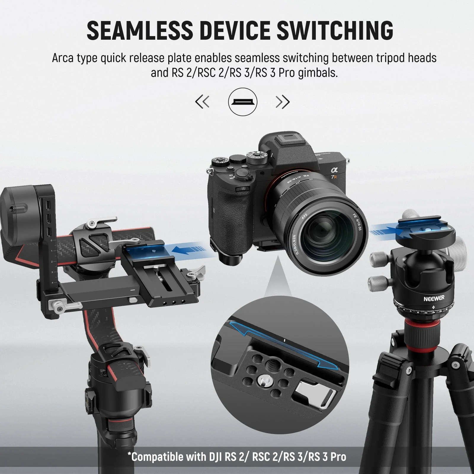 NEEWER CA004B Camera Baseplate for Sony A7 IV A7R IV A7R V A7S IIIDJI Gimbal - Image 6