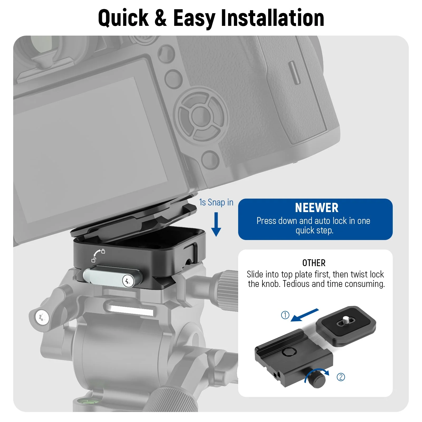 NEEWER CA009 Arca Type Quick Release Plate Kit - Image 3