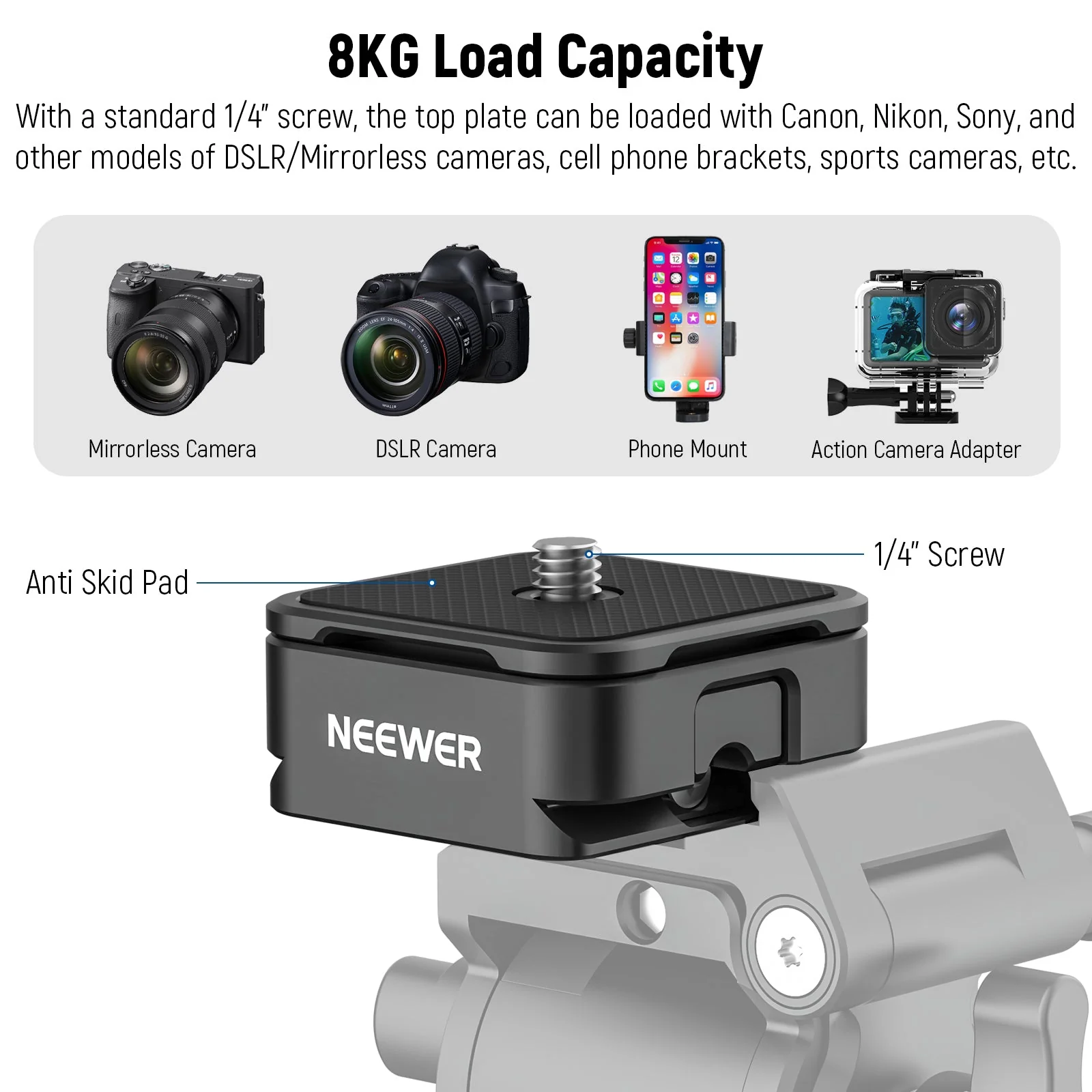 NEEWER CA009 Arca Type Quick Release Plate Kit - Image 6