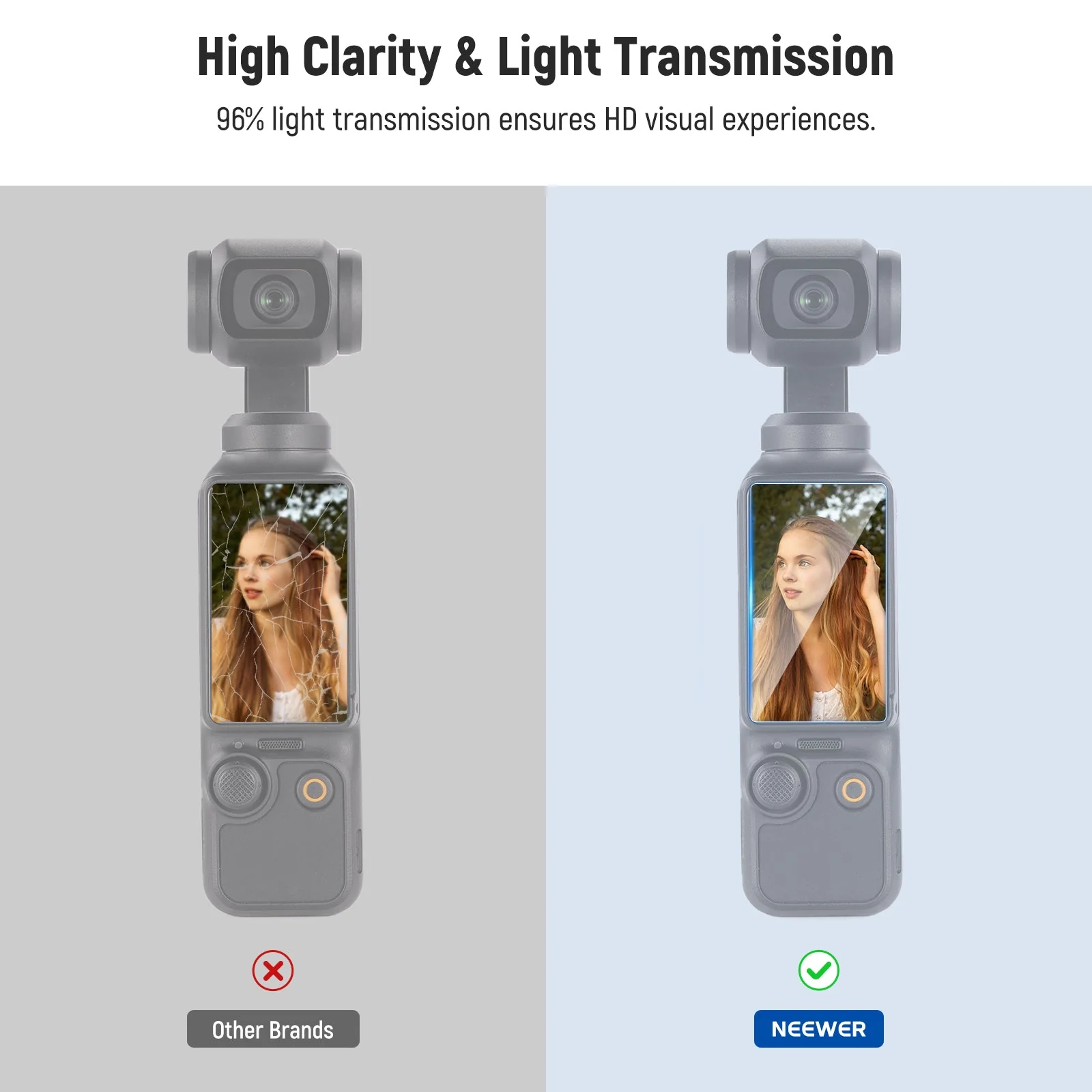 NEEWER CA128 Screen Protector for DJI Osmo Pocket 3 - Image 3