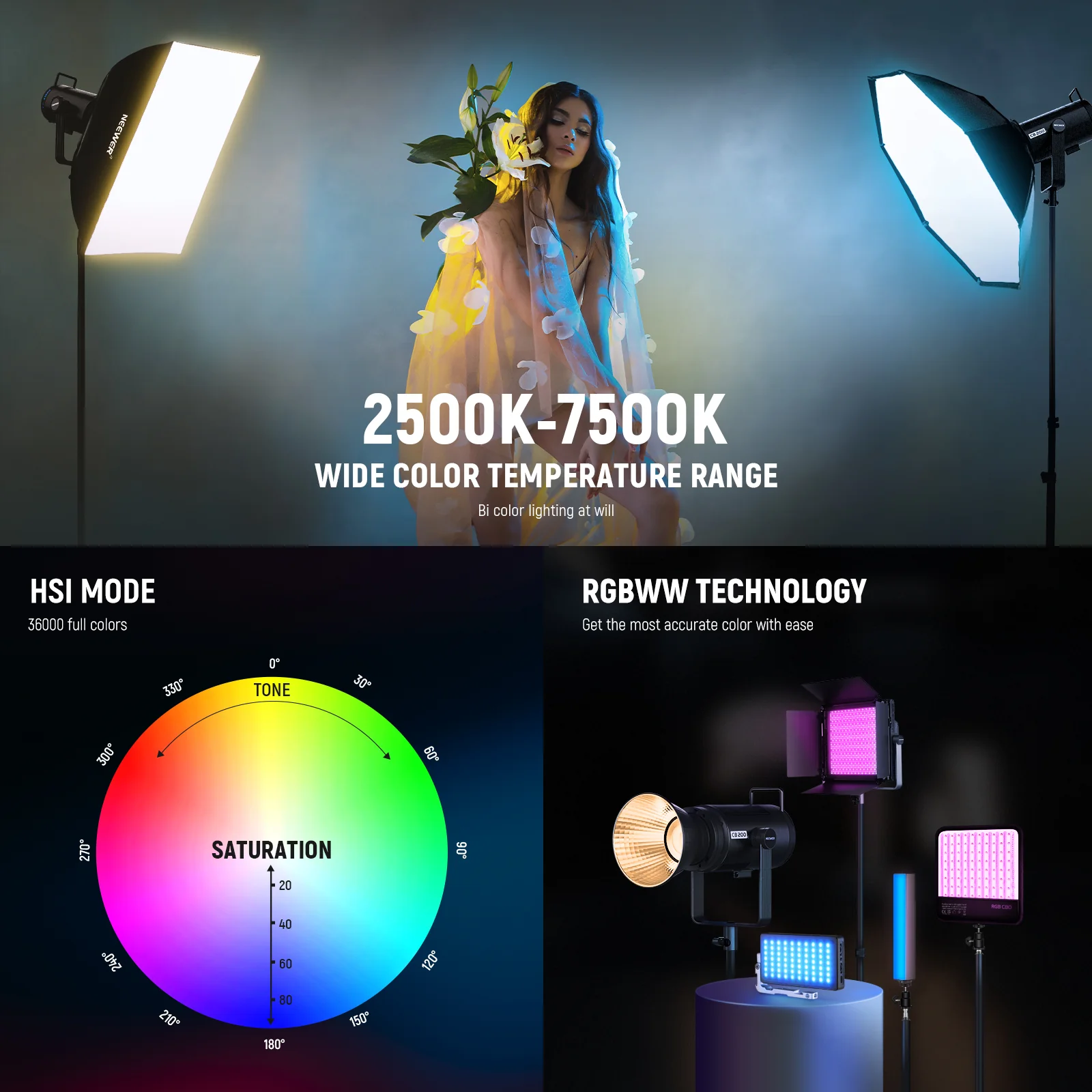 NEEWER CB200C 200W 23000lux/m RGB COB LED Video Light - Image 6