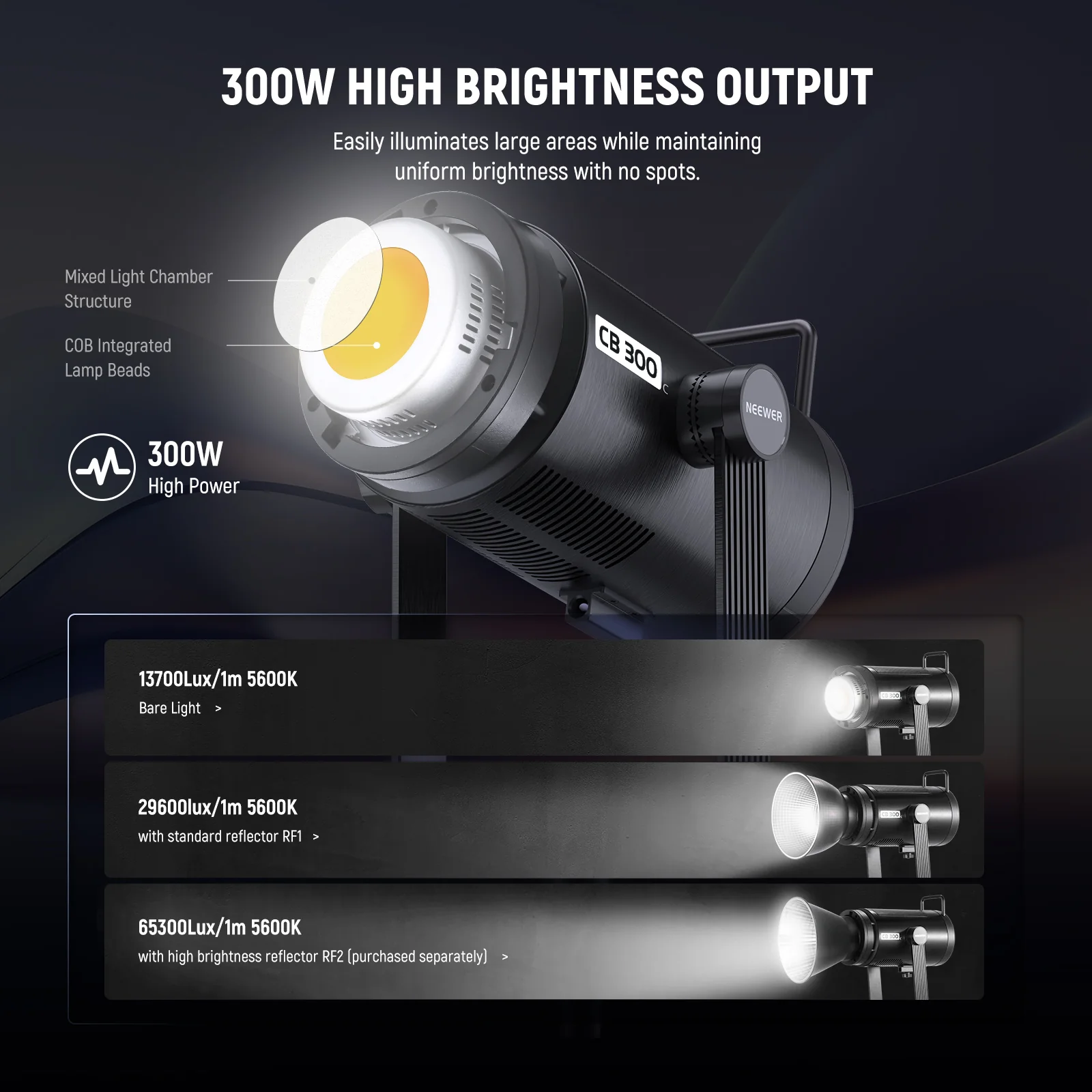 NEEWER CB300C 300W Output RGBWW LED Video Light - Image 3