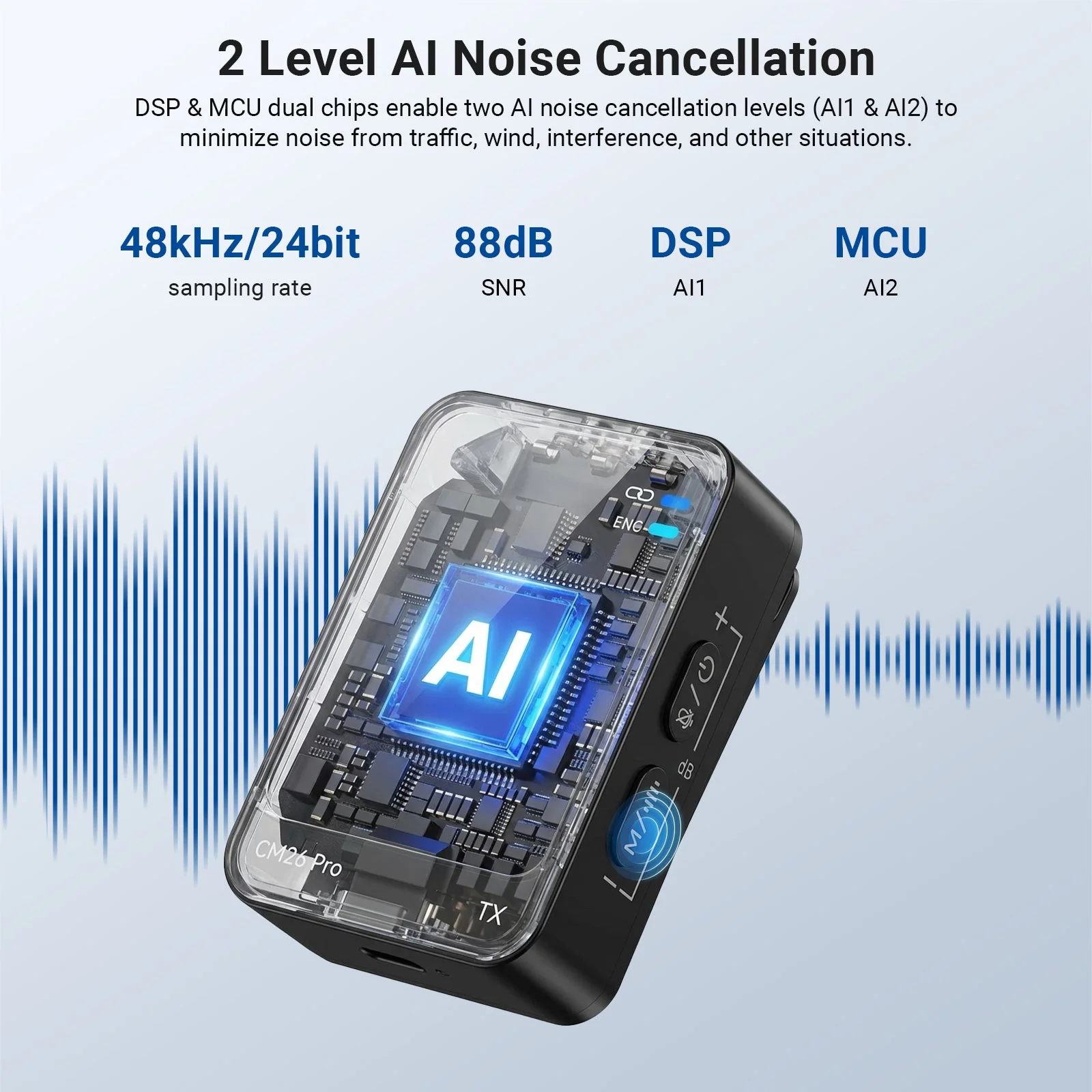 NEEWER CM26 Pro Wireless Lavalier Microphone System - Image 2