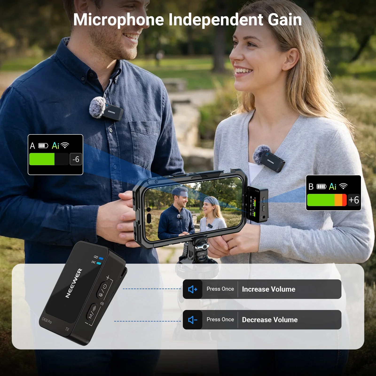 NEEWER CM26 Pro Wireless Lavalier Microphone System - Image 3