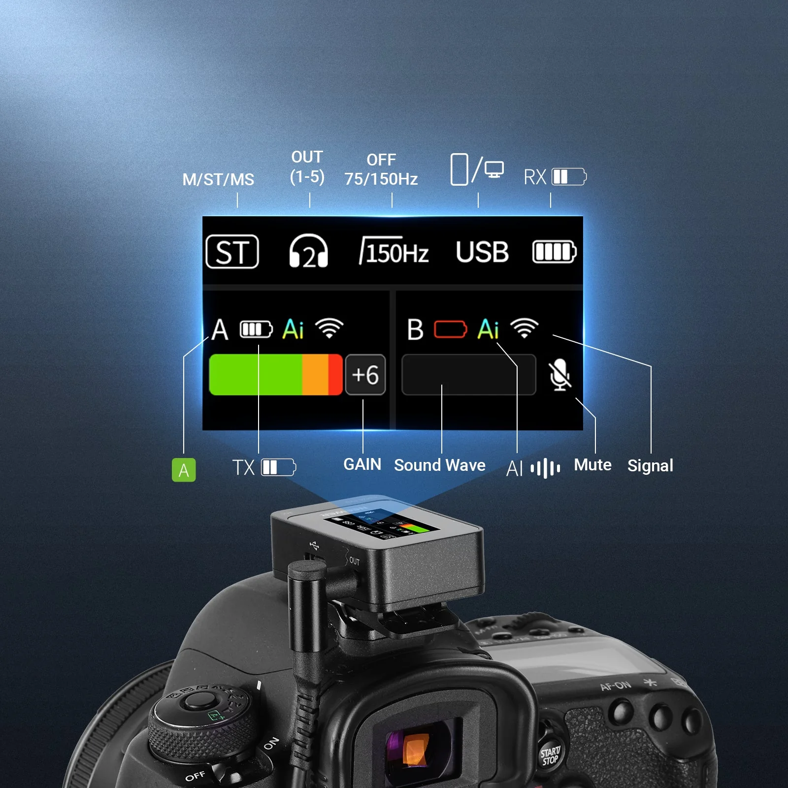 NEEWER CM26 Pro Wireless Lavalier Microphone System - Image 7