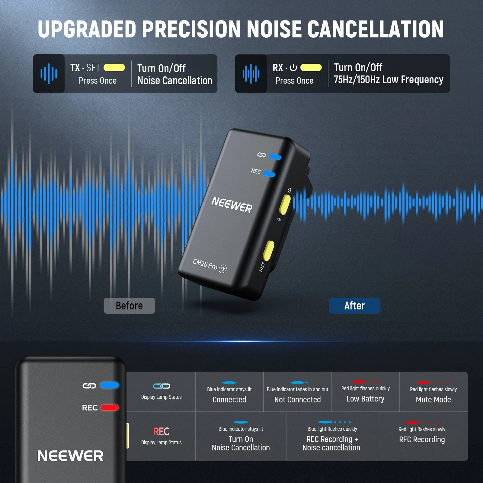 NEEWER CM28 PRO Wireless Lavalier Lapel Microphone System with Charging Case - Image 4