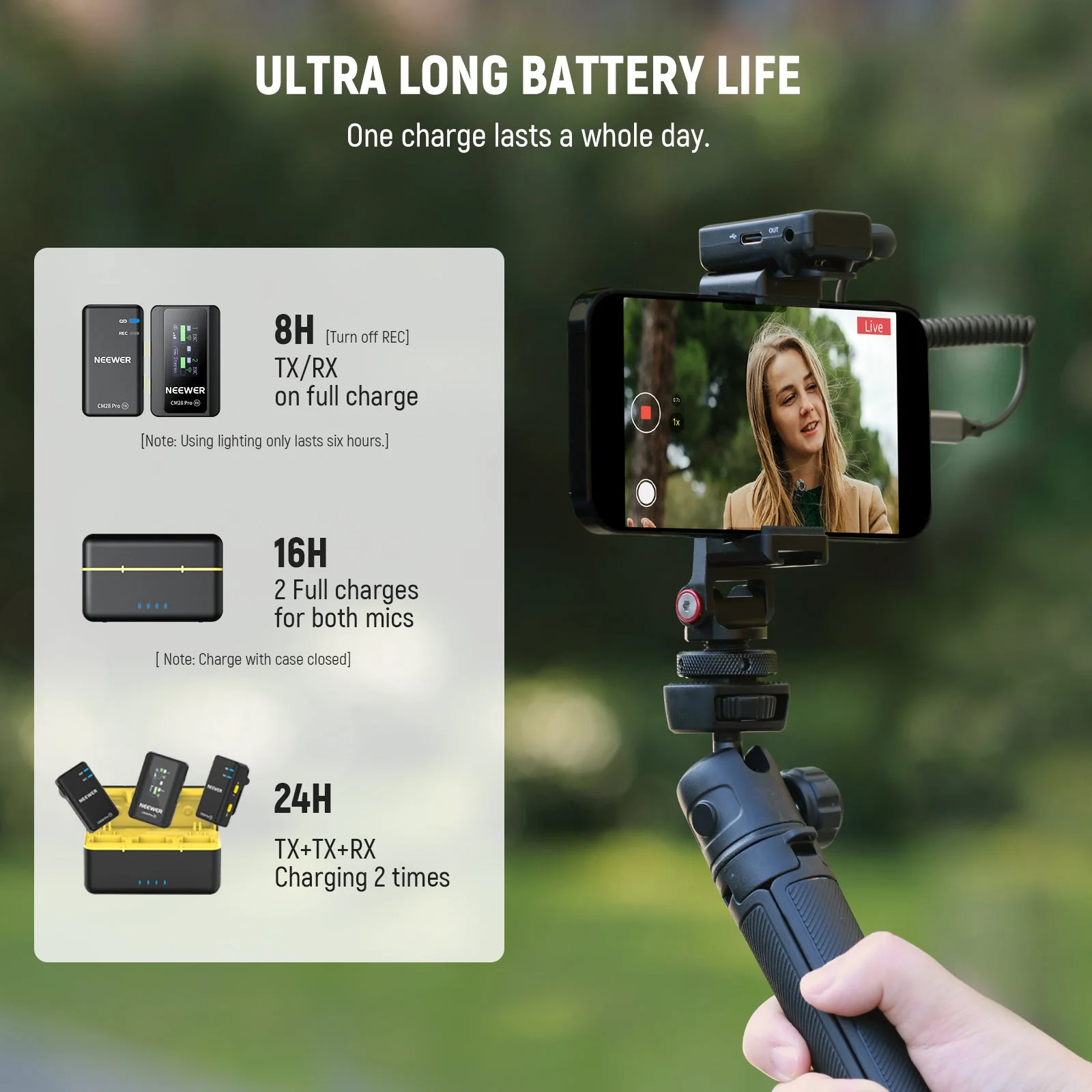 NEEWER CM28 PRO Wireless Lavalier Lapel Microphone System with Charging Case - Image 9