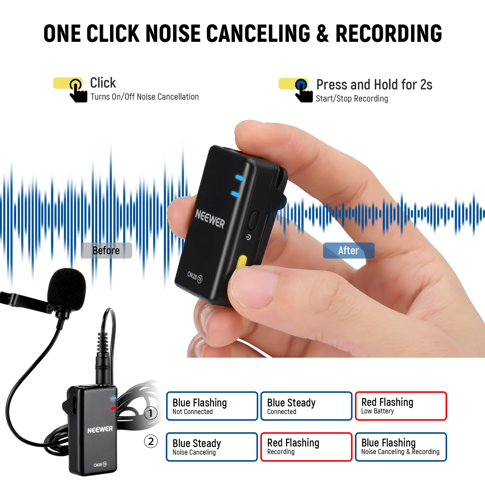 NEEWER CM28 Wireless Lavalier Lapel Microphone - Image 13