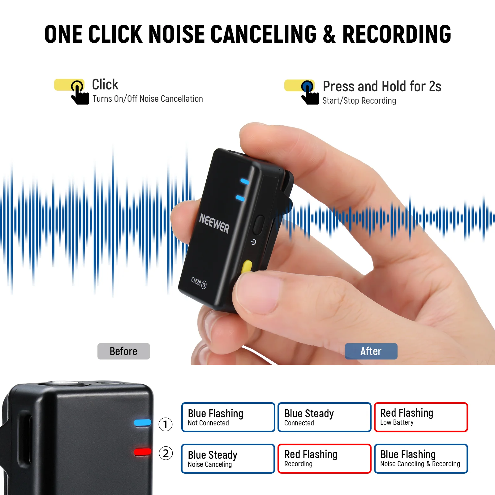NEEWER CM28 Wireless Lavalier Lapel Microphone - Image 4