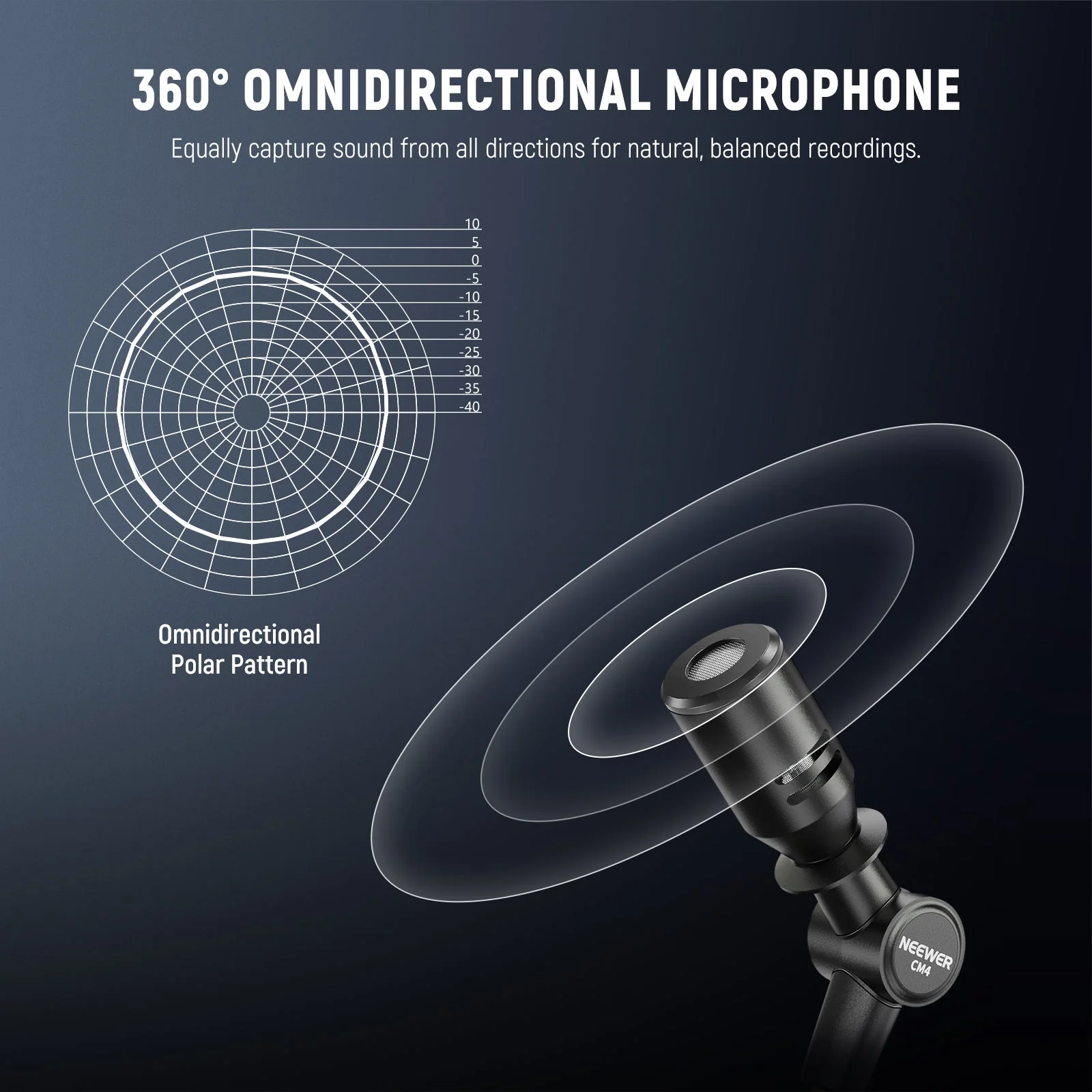 NEEWER CM4 3.5mm TRS Omnidirectional Mini Microphone - Image 3