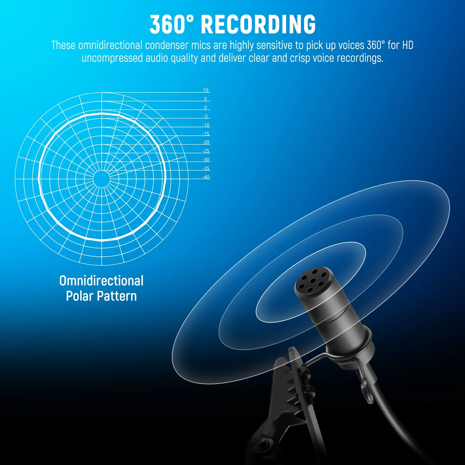 NEEWER CM5 Wired Lavalier Lapel Omnidirectional Condenser Microphone - Image 3