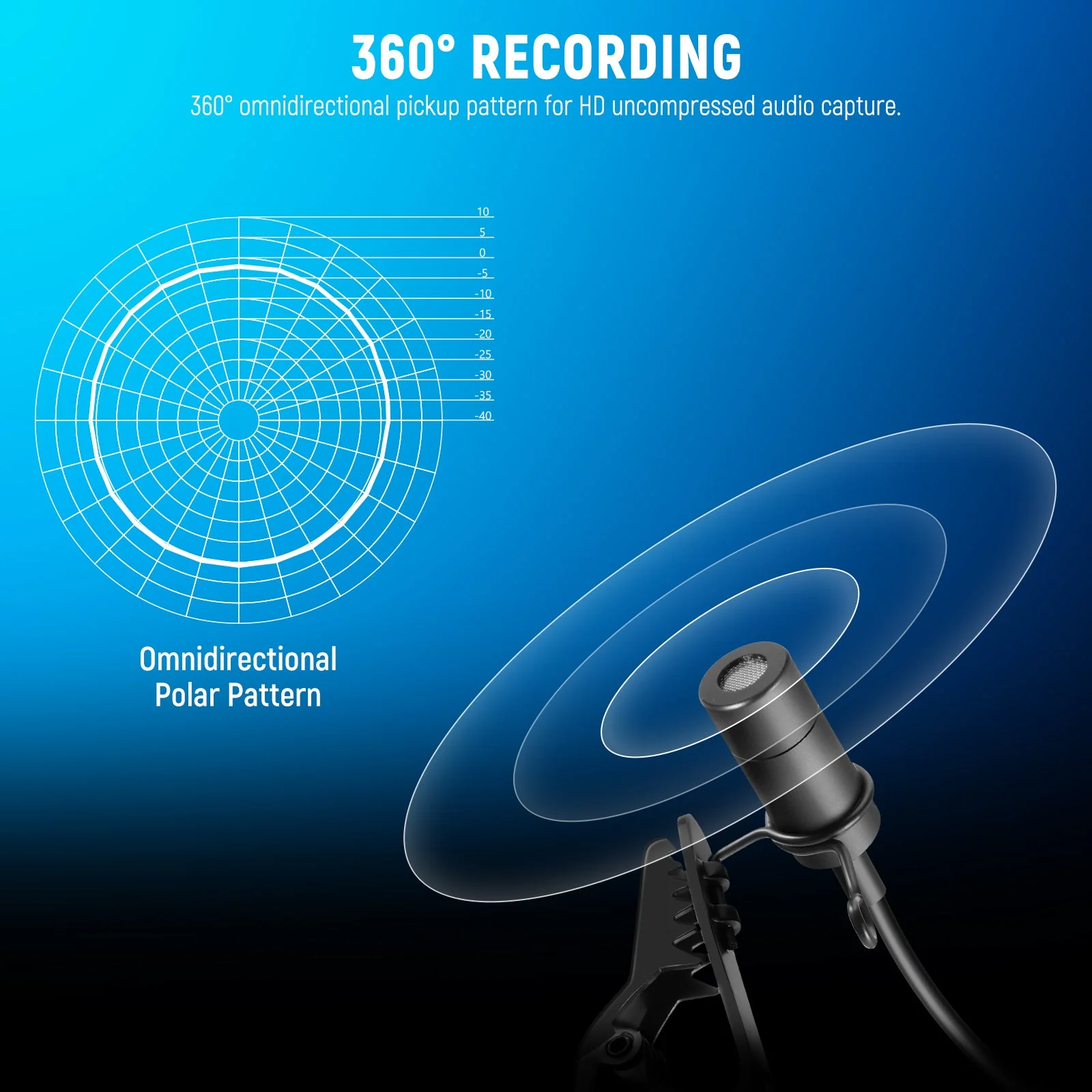 NEEWER CM6 2 Pack Lavalier USB C Omnidirectional Mic Condenser Lavalier Microphone - Image 2