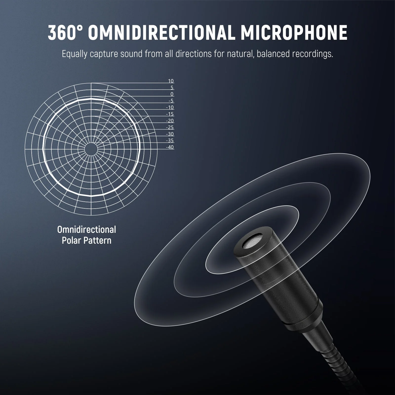 NEEWER CM7 3.5mm TRS Omnidirectional Condenser Microphone - Image 2