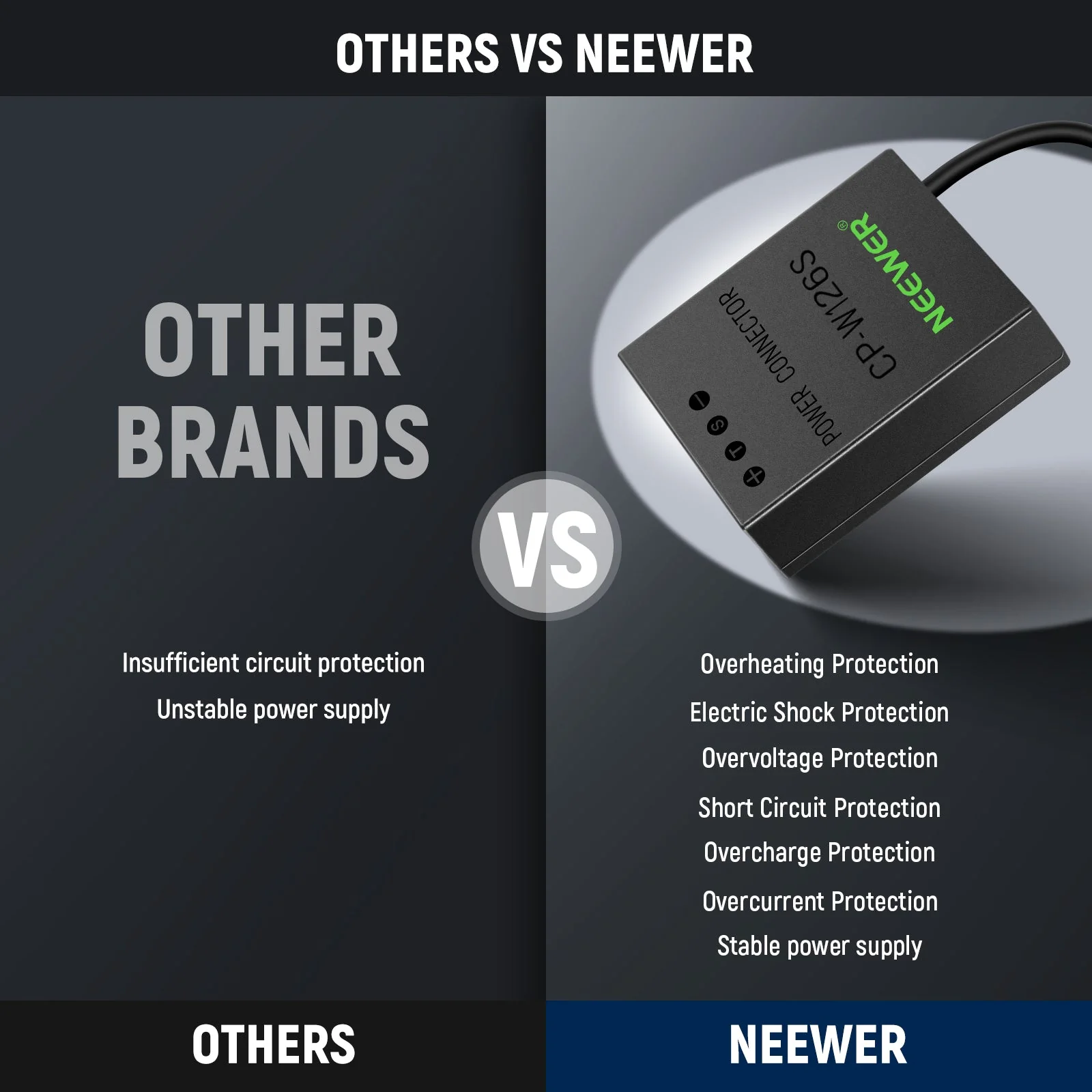 NEEWER CP-W126S D Tap to NP-W126S Dummy Battery with Cable for V Mount Battery - Image 8
