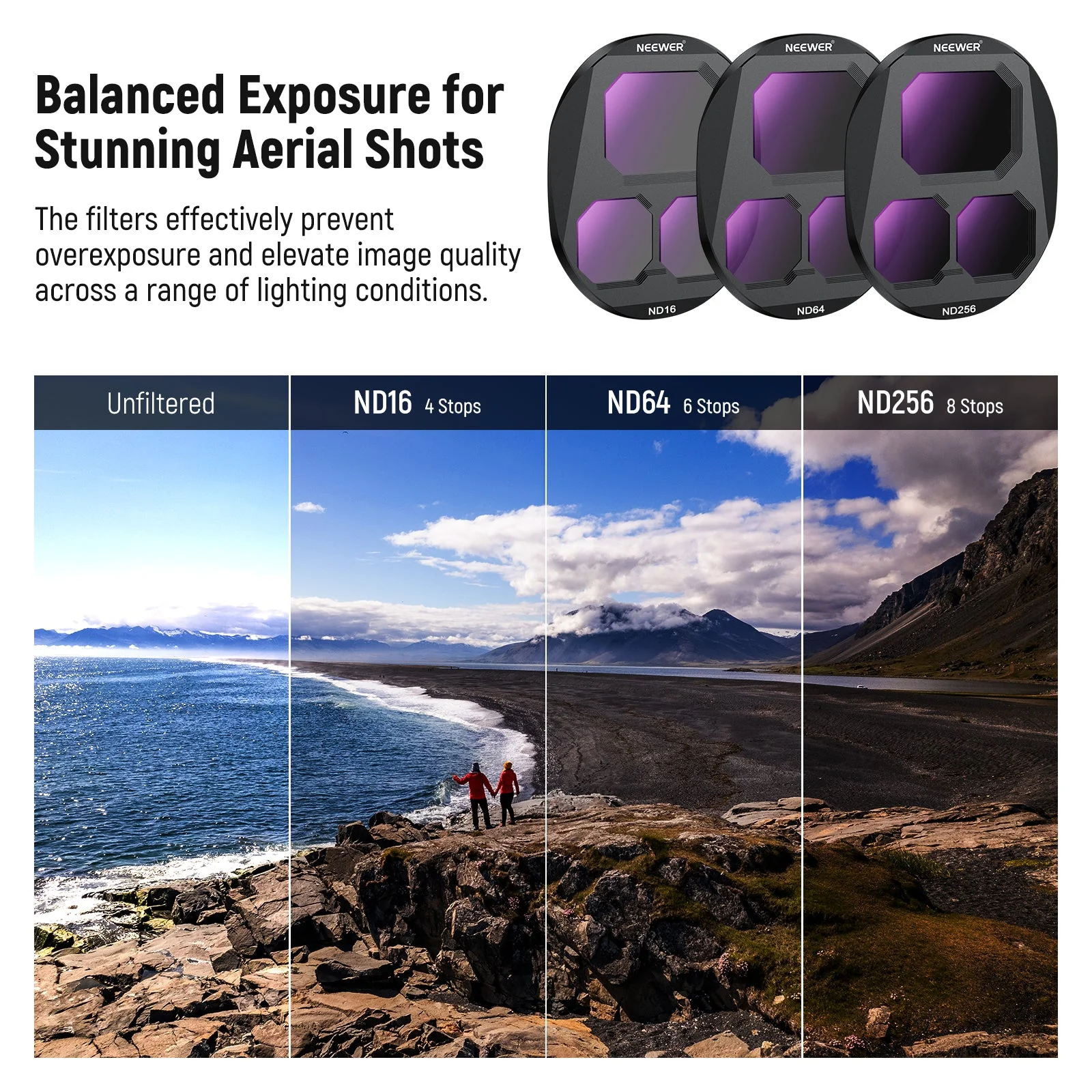 NEEWER CPL + ND Filter Set For DJI Mavic 4 Pro Drone - Image 14