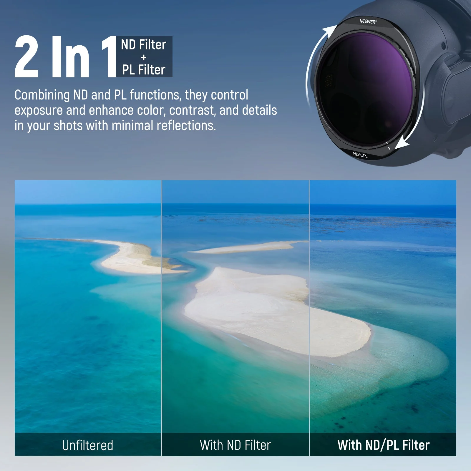 NEEWER CPL + ND Filter Set For DJI Mavic 4 Pro Drone - Image 20