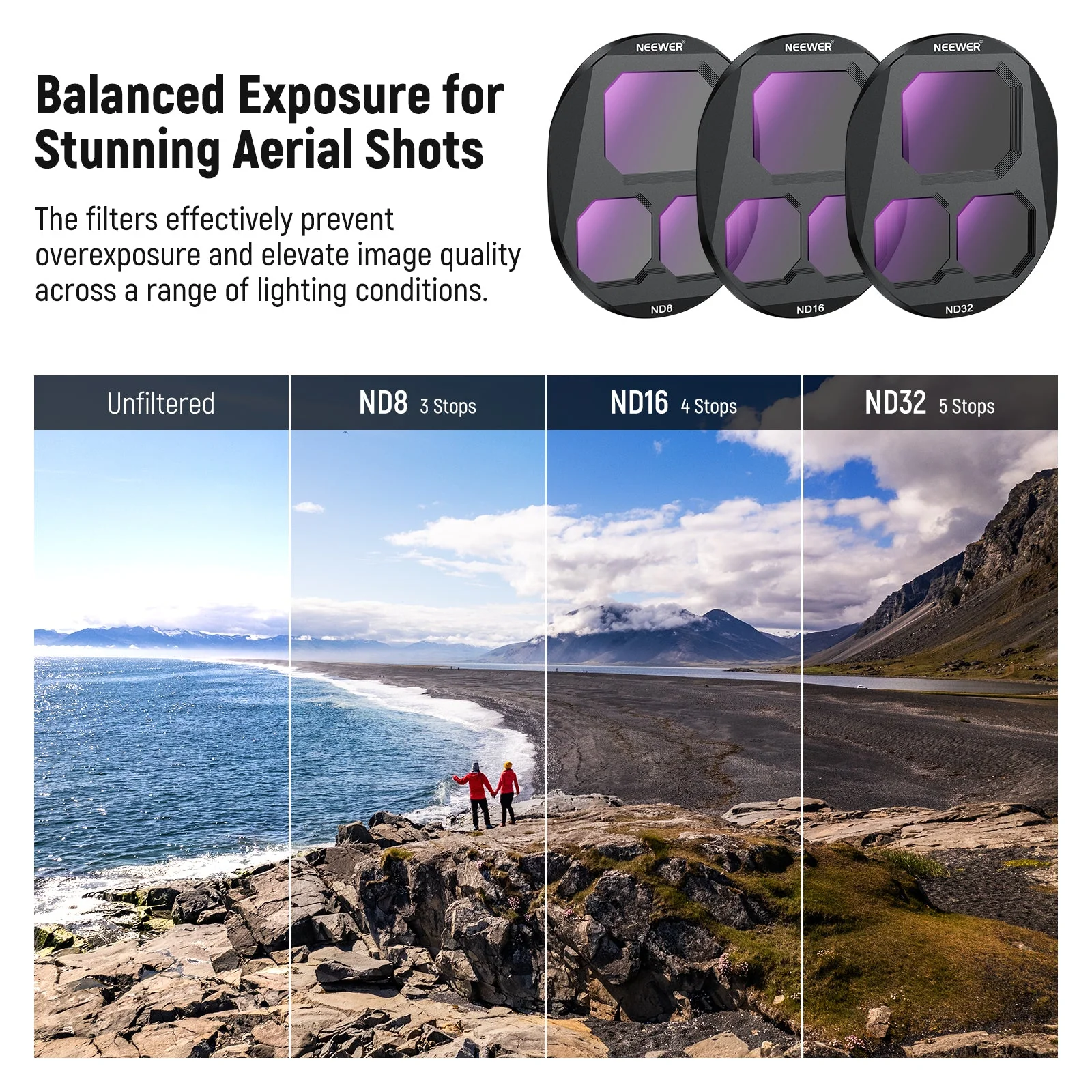 NEEWER CPL + ND Filter Set For DJI Mavic 4 Pro Drone - Image 3