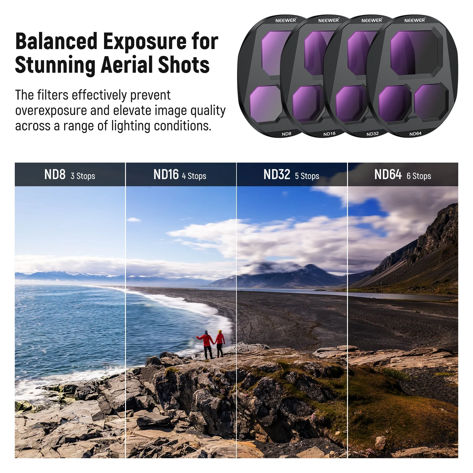 NEEWER CPL + ND Filter Set For DJI Mavic 4 Pro Drone - Image 30