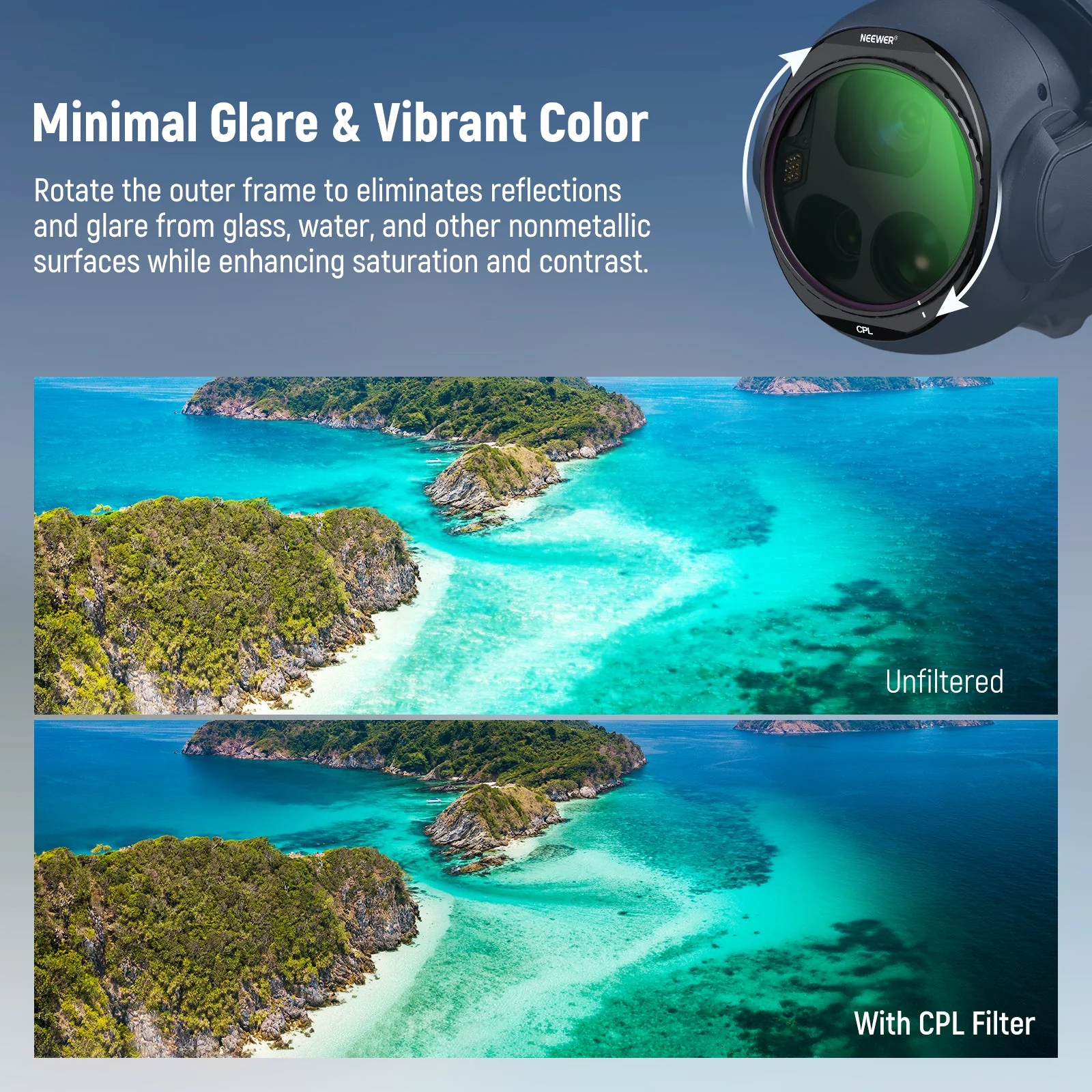 NEEWER CPL + ND Filter Set For DJI Mavic 4 Pro Drone - Image 4