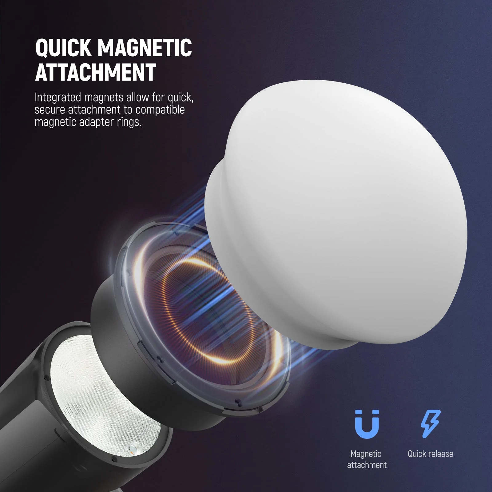 NEEWER CRS5 Flash Accessories Kit for Round Flashes - Image 4