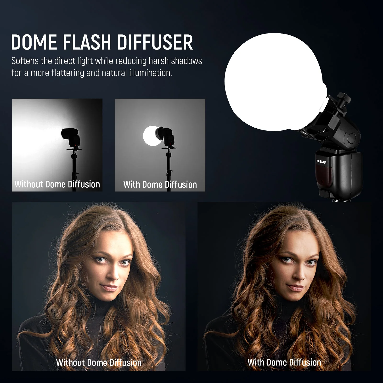 NEEWER CRS6 Diffusion Dome for Round/Square Flash NEEWER Mount - Image 2
