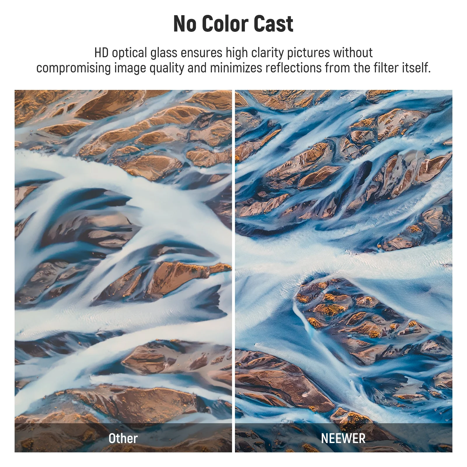 NEEWER ND Filter Set compatible with DJI Mavic 3 Pro/Pro Cine - Image 5