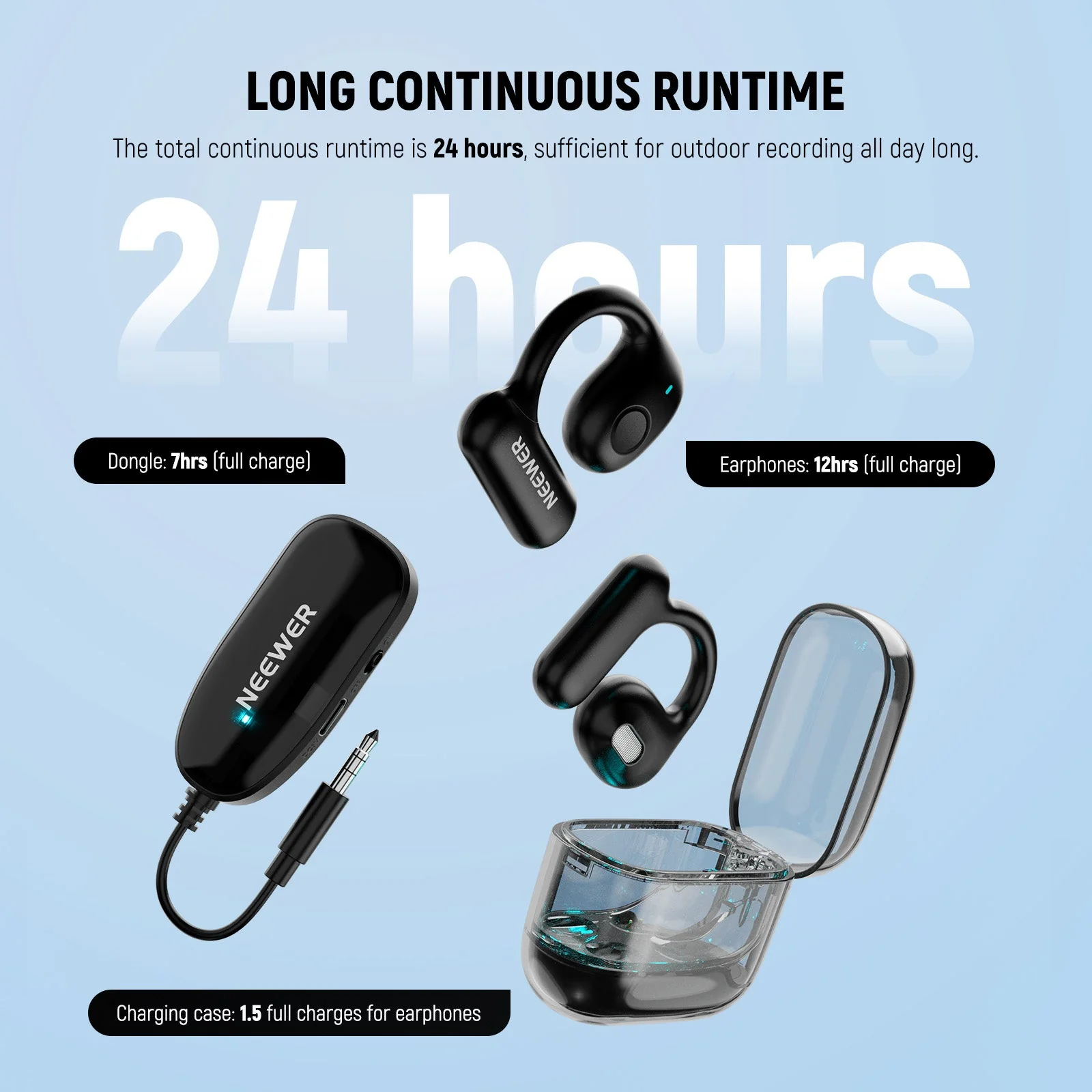 NEEWER EB01 OWS Wireless Monitoring Earphones - Image 7