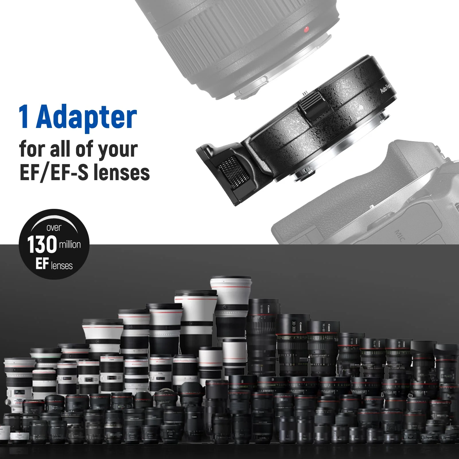 NEEWER EF/EF-S Lens to EOS R Lens Mount Adapter Autofocus Converter Ring - Image 3