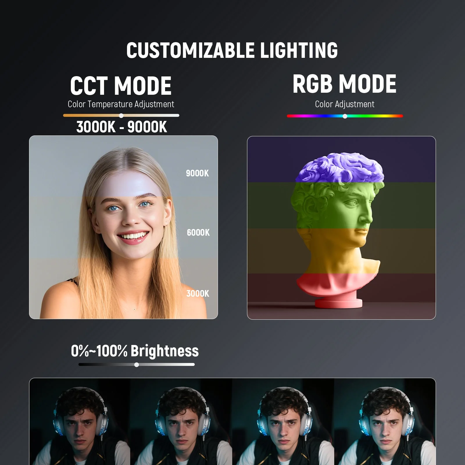 NEEWER ENTRY LEVEL VERSION RGB126 Magnetic RGB Video Light - Image 3