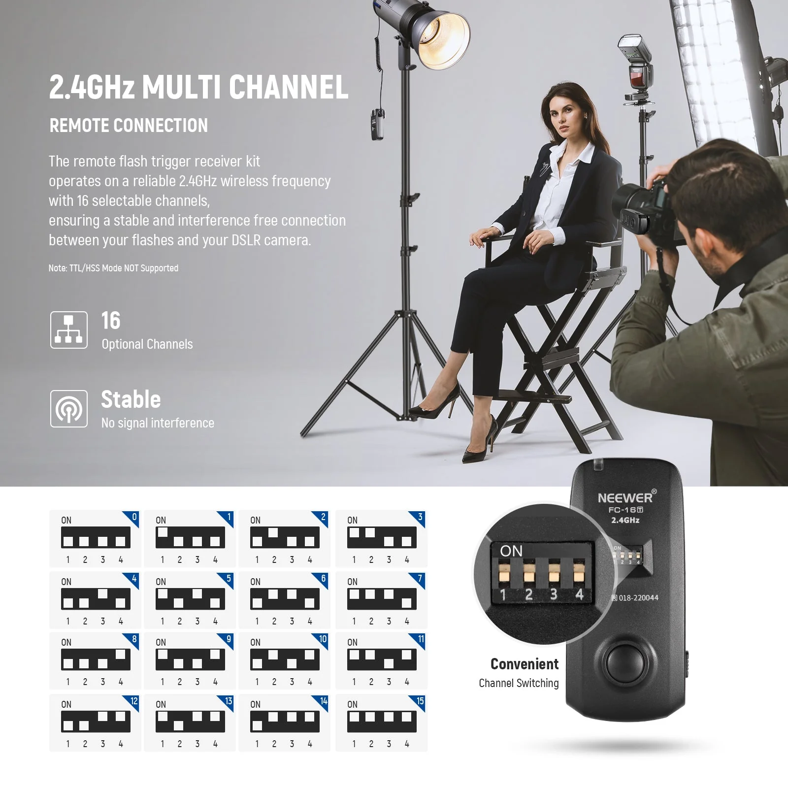 NEEWER FC-16 2.4G Wireless Flash Trigger for Canon Cameras - Image 4