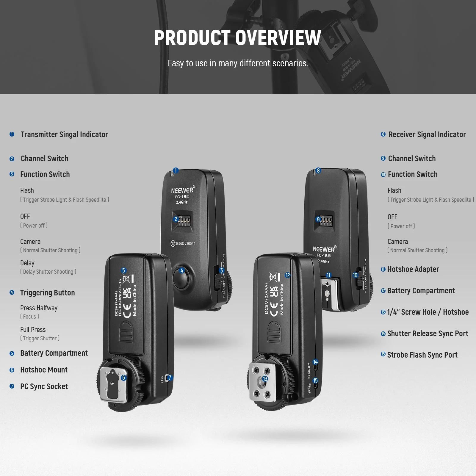 NEEWER FC-16 2.4G Wireless Flash Trigger for Canon Cameras - Image 6