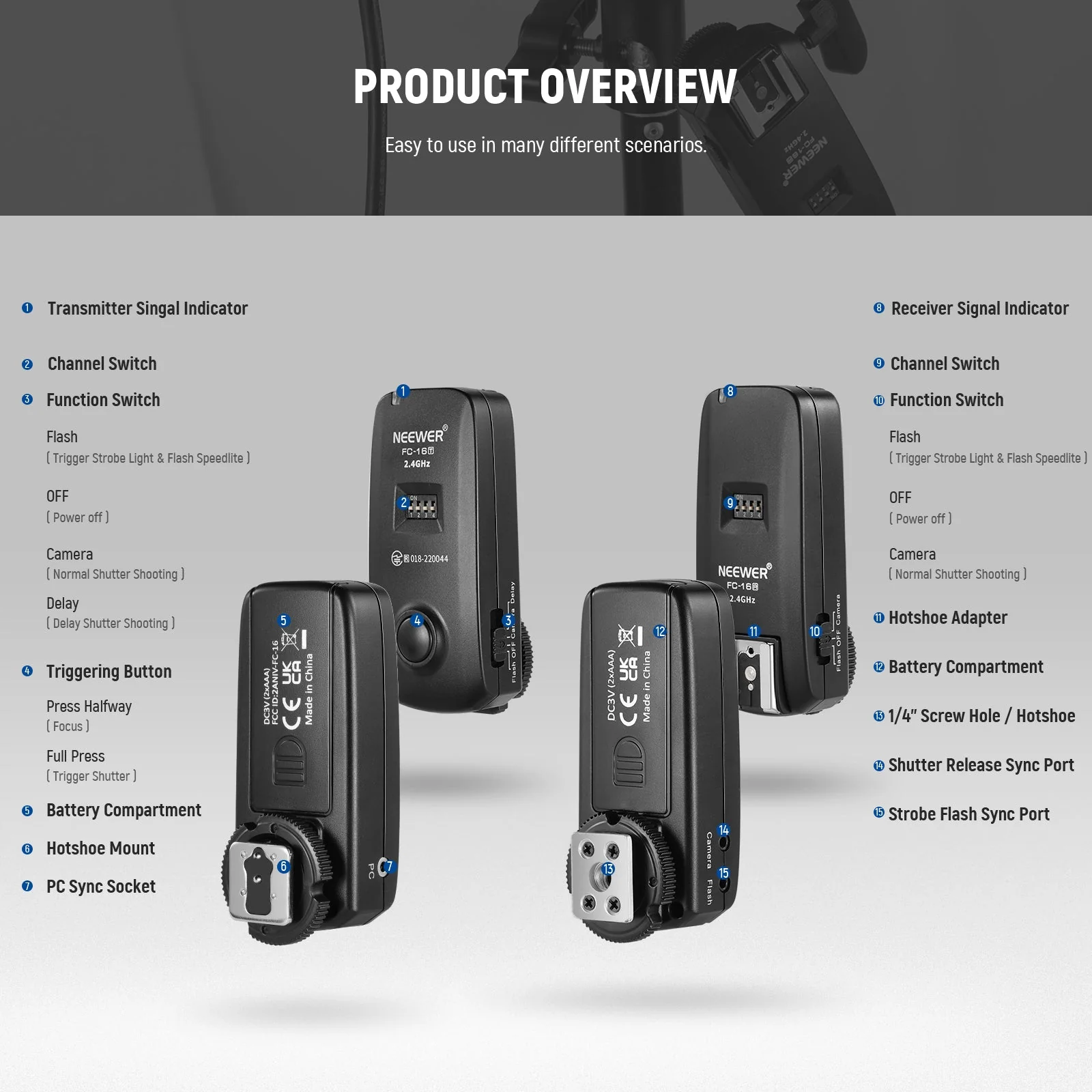 NEEWER FC-16 2.4G Wireless Flash Trigger for Nikon Cameras - Image 6