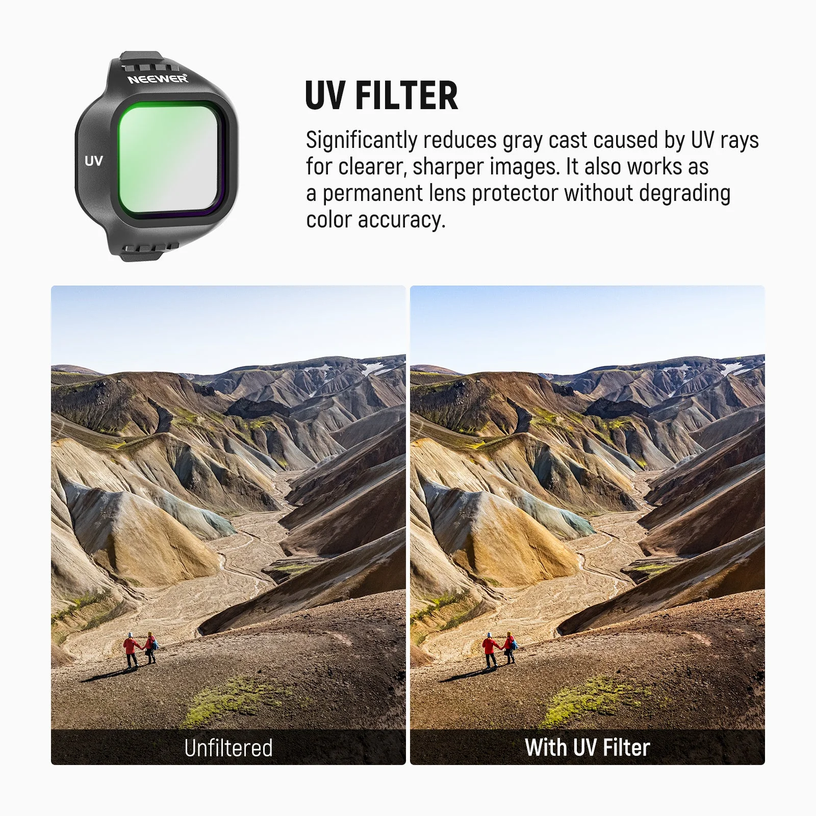 NEEWER CPL/UV Filter For DJI Mini 5 Pro Drone - Image 11
