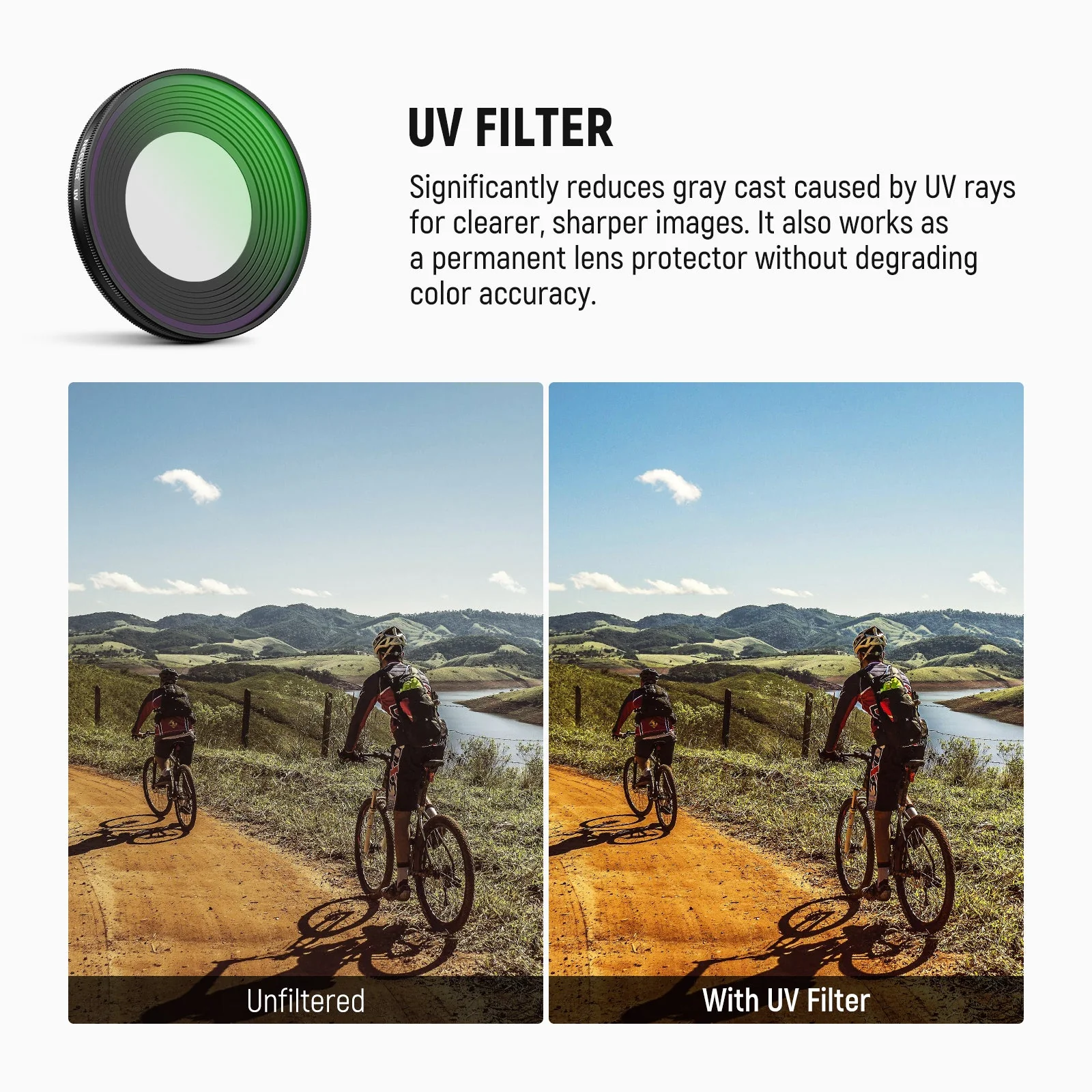 NEEWER Filter Compatible with DJI Osmo Nano - Image 3