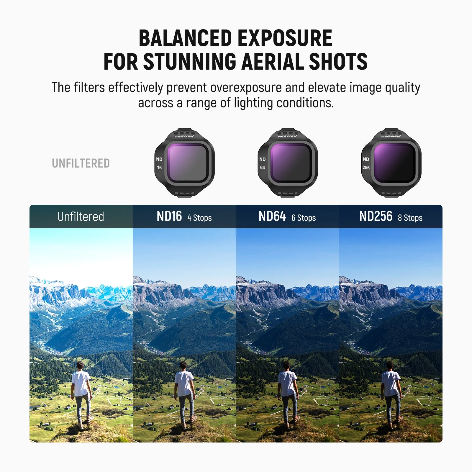 NEEWER ND/CPL/UV Filter Set Compatible with DJI Mini 5 Pro Drone - Image 11
