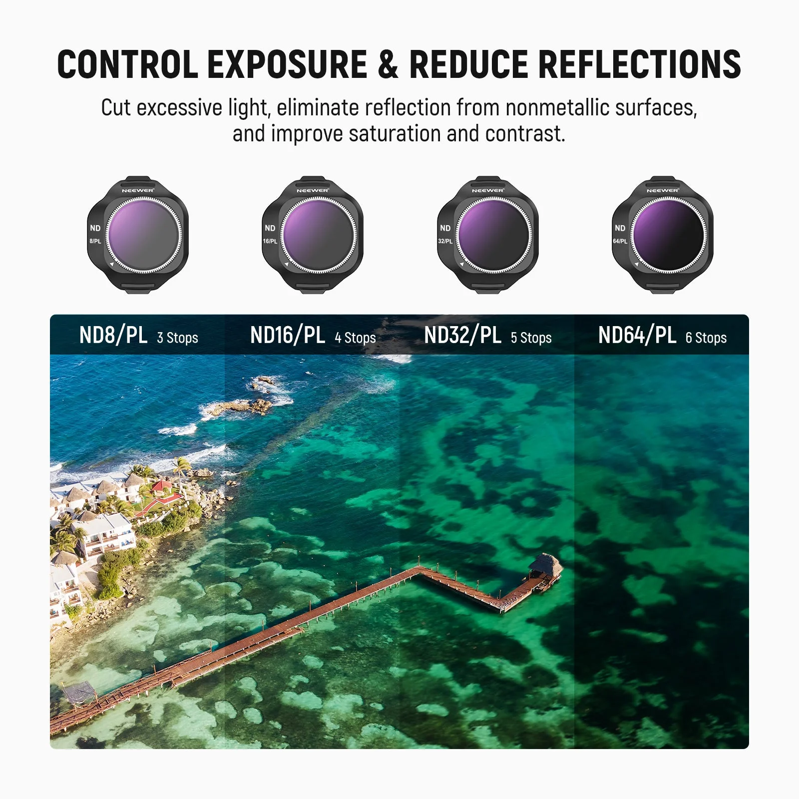 NEEWER ND/CPL/UV Filter Set Compatible with DJI Mini 5 Pro Drone - Image 23