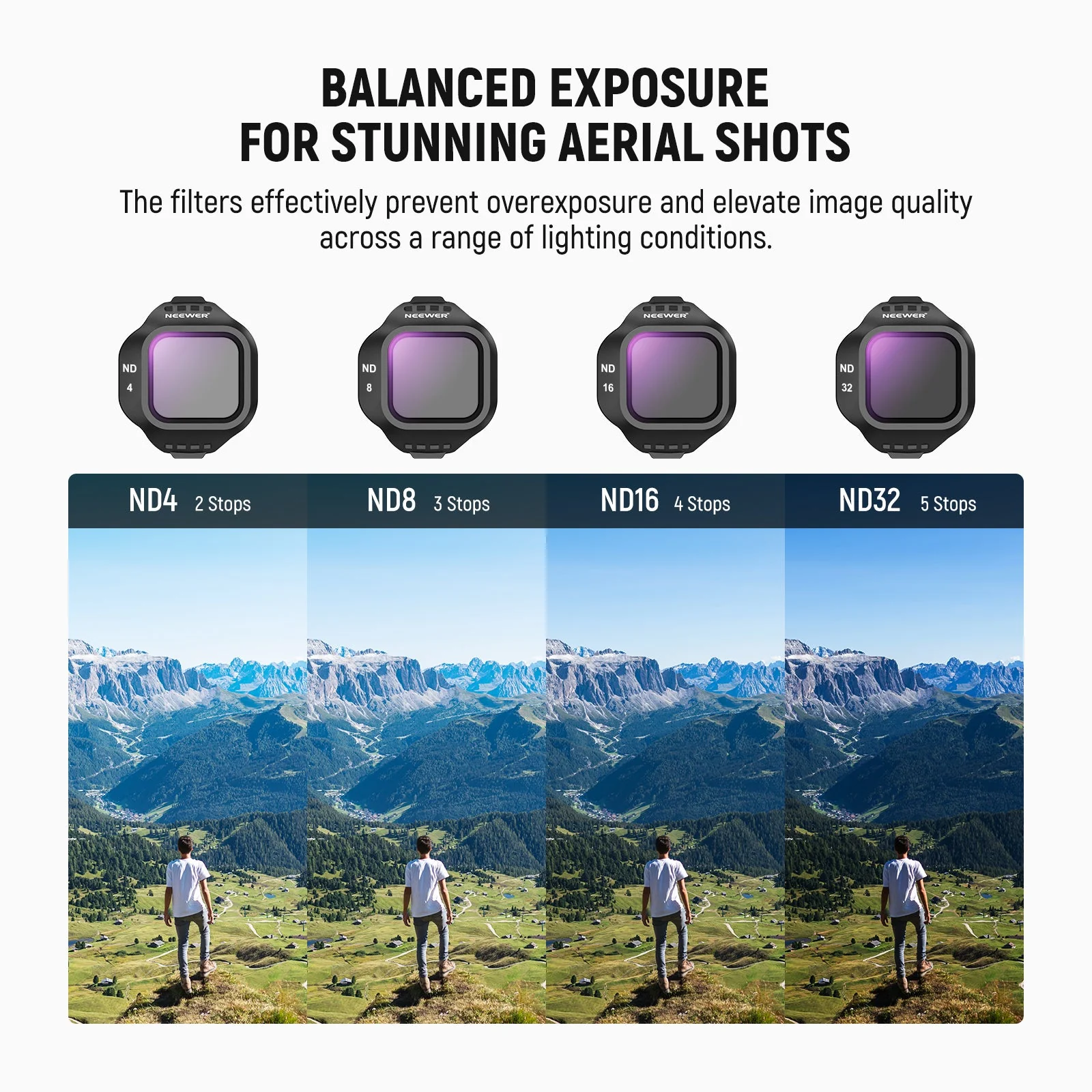 NEEWER ND/CPL/UV Filter Set Compatible with DJI Mini 5 Pro Drone - Image 29