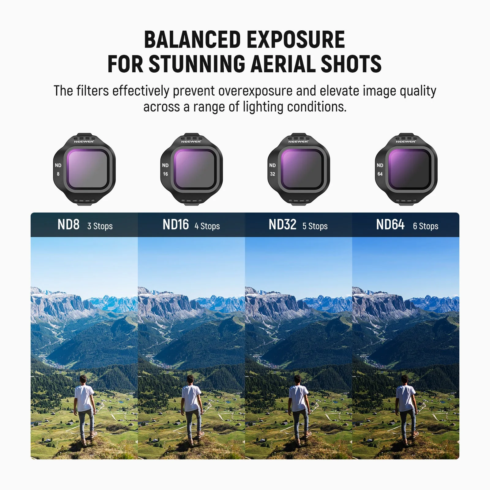 NEEWER ND/CPL/UV Filter Set Compatible with DJI Mini 5 Pro Drone - Image 3
