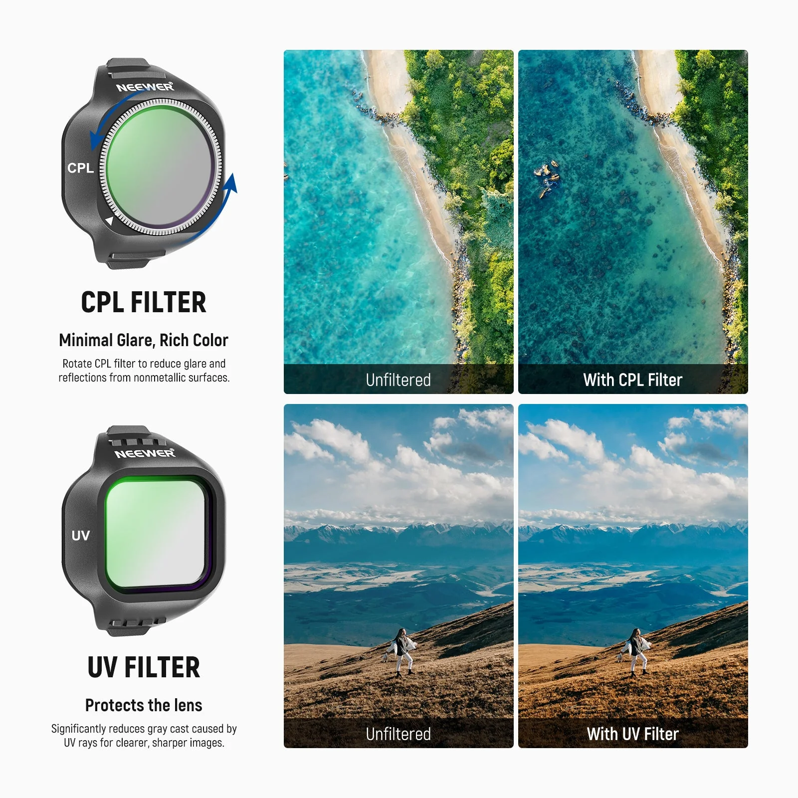 NEEWER ND/CPL/UV Filter Set Compatible with DJI Mini 5 Pro Drone - Image 30