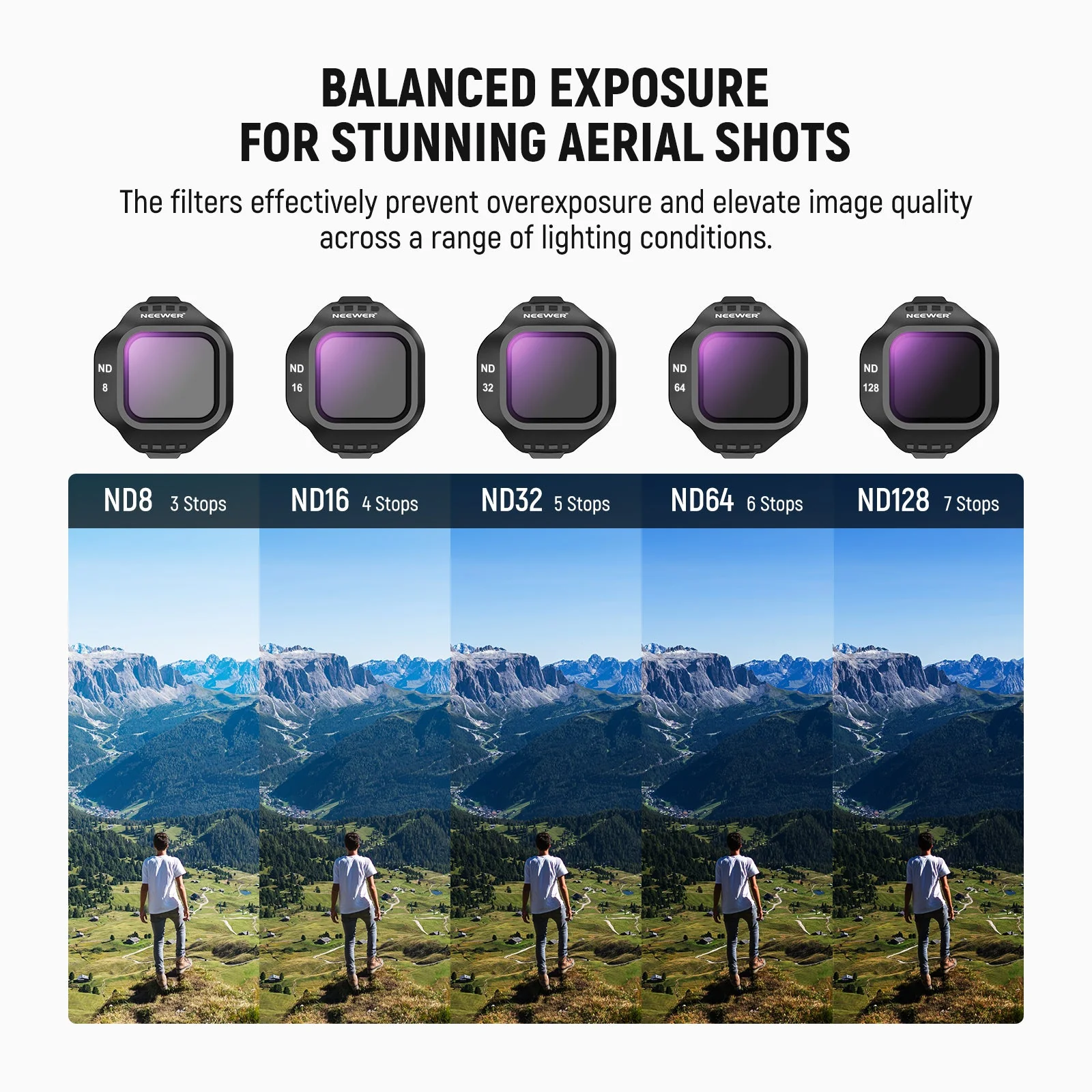 NEEWER ND/CPL/UV Filter Set Compatible with DJI Mini 5 Pro Drone - Image 38