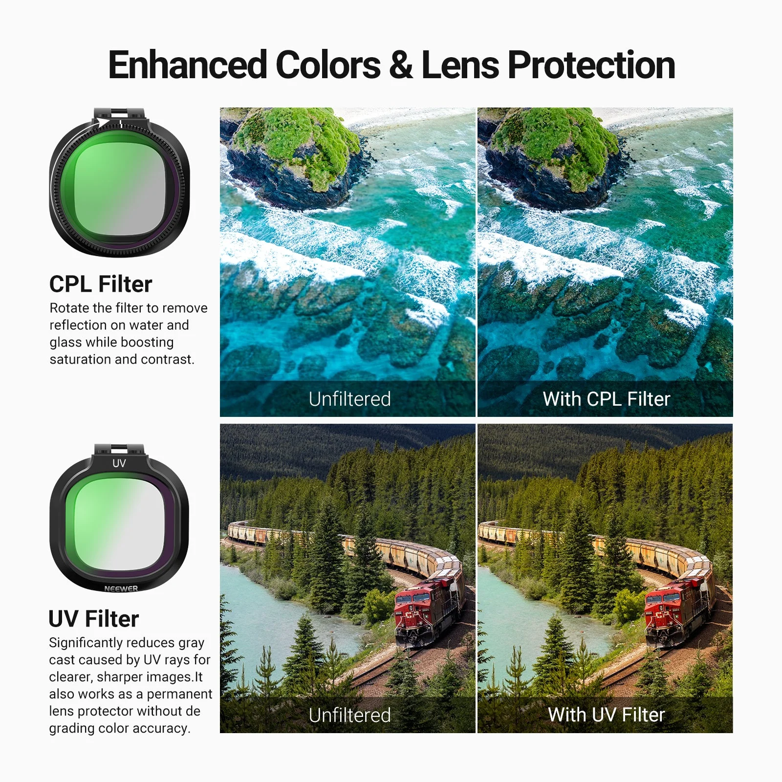 NEEWER ND/CPL/UV Filter Set Compatible with DJI NEO 2 - Image 4