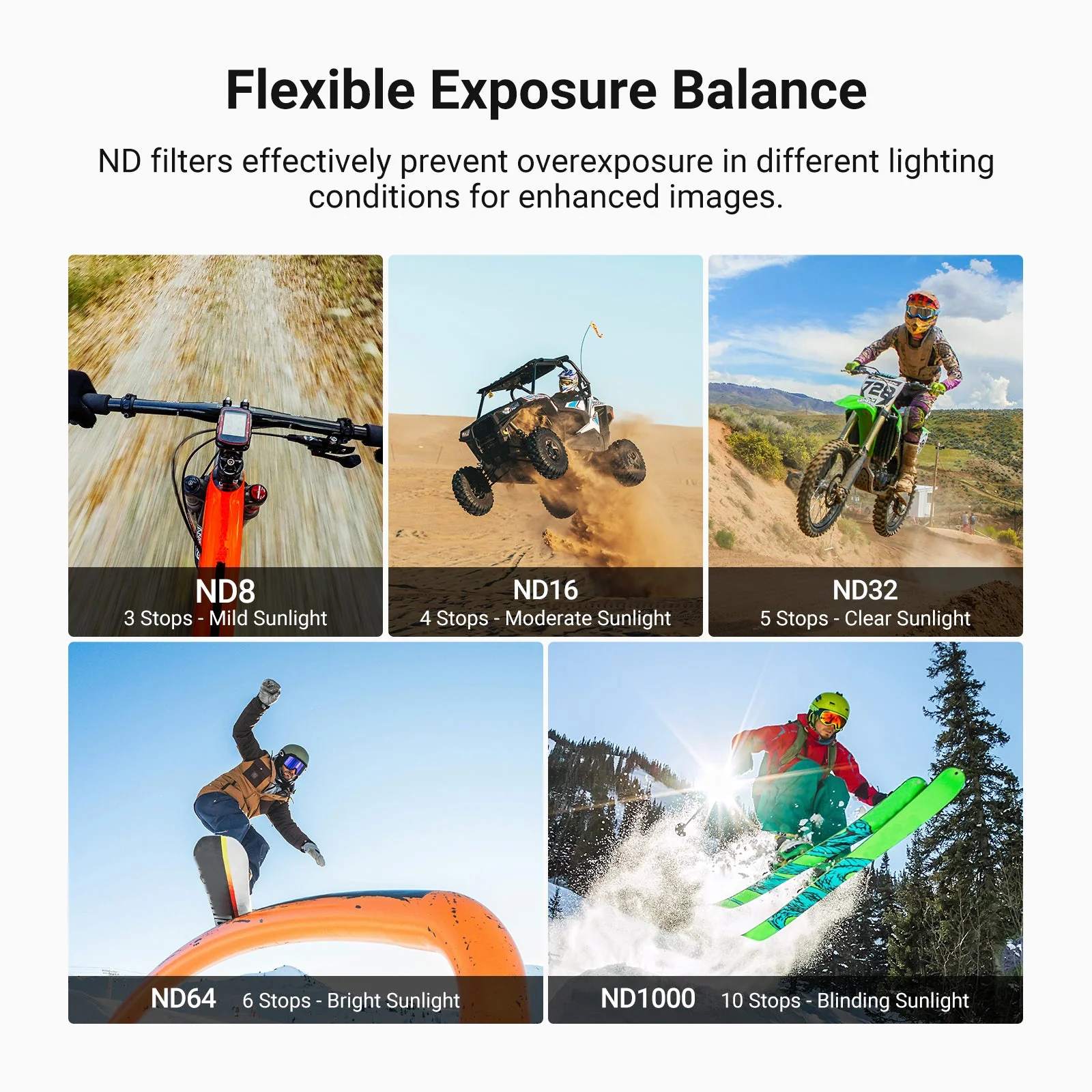 NEEWER ND/CPL Filter Set Compatible with DJI Osmo Action 6 - Image 13