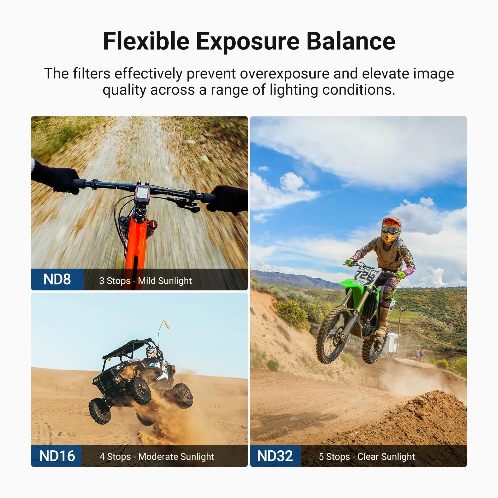 NEEWER ND/CPL Filter Set Compatible with DJI Osmo Action 6 - Image 5