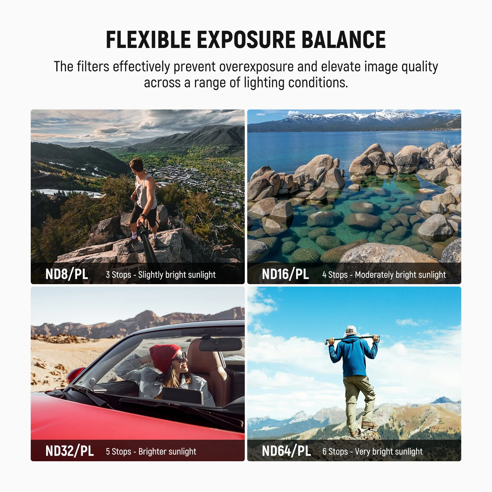 NEEWER Filter Set For Insta360 GO Ultra - Image 30