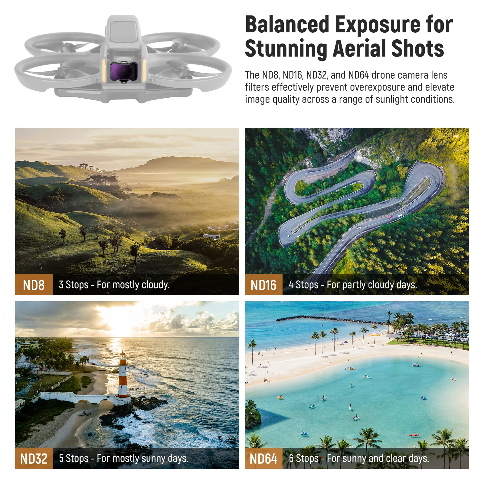 NEEWER FL-A29 6 Pack Snap On ND&UV&CPL Filter Set For DJI Avata 2 - Image 3